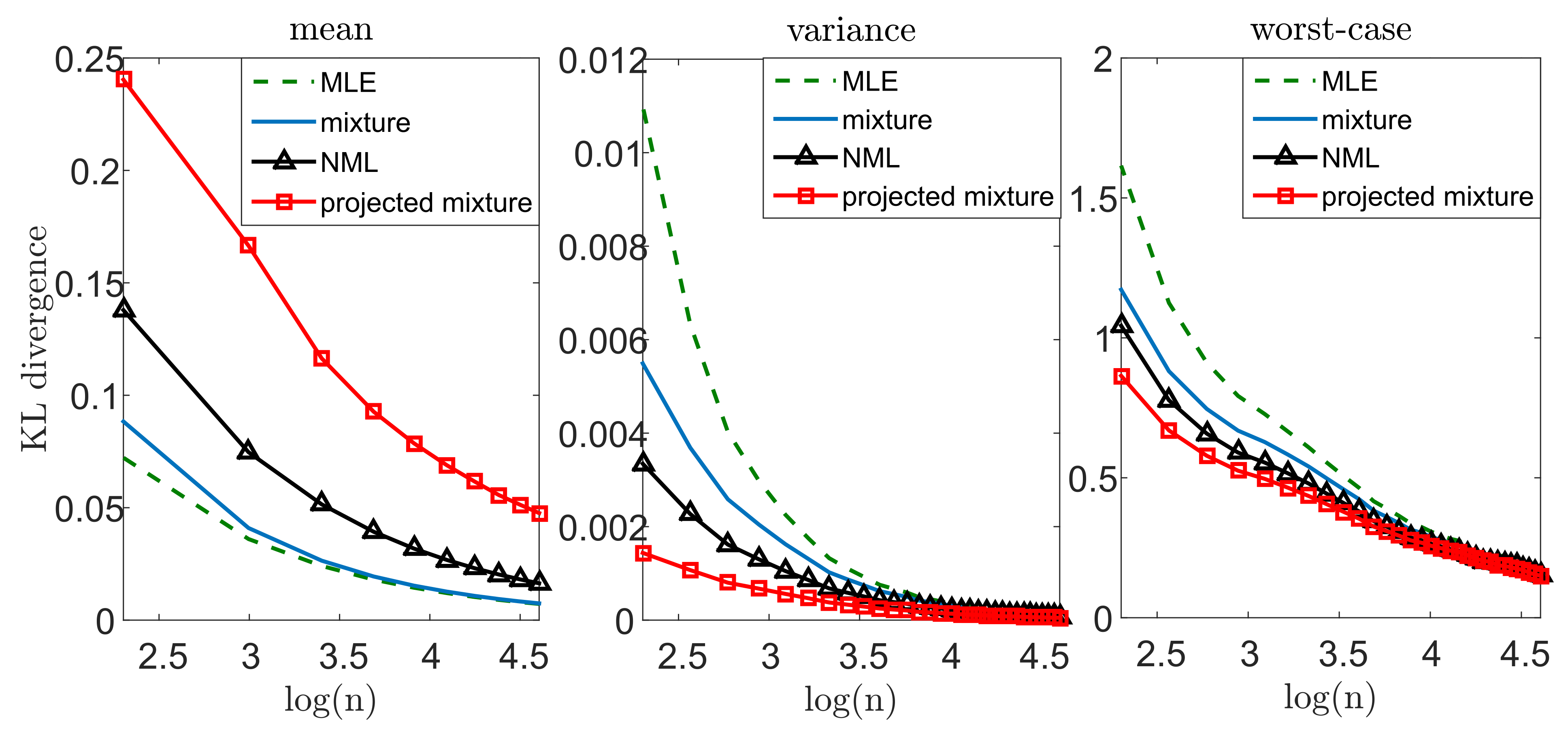 Entropy 23 00773 g002