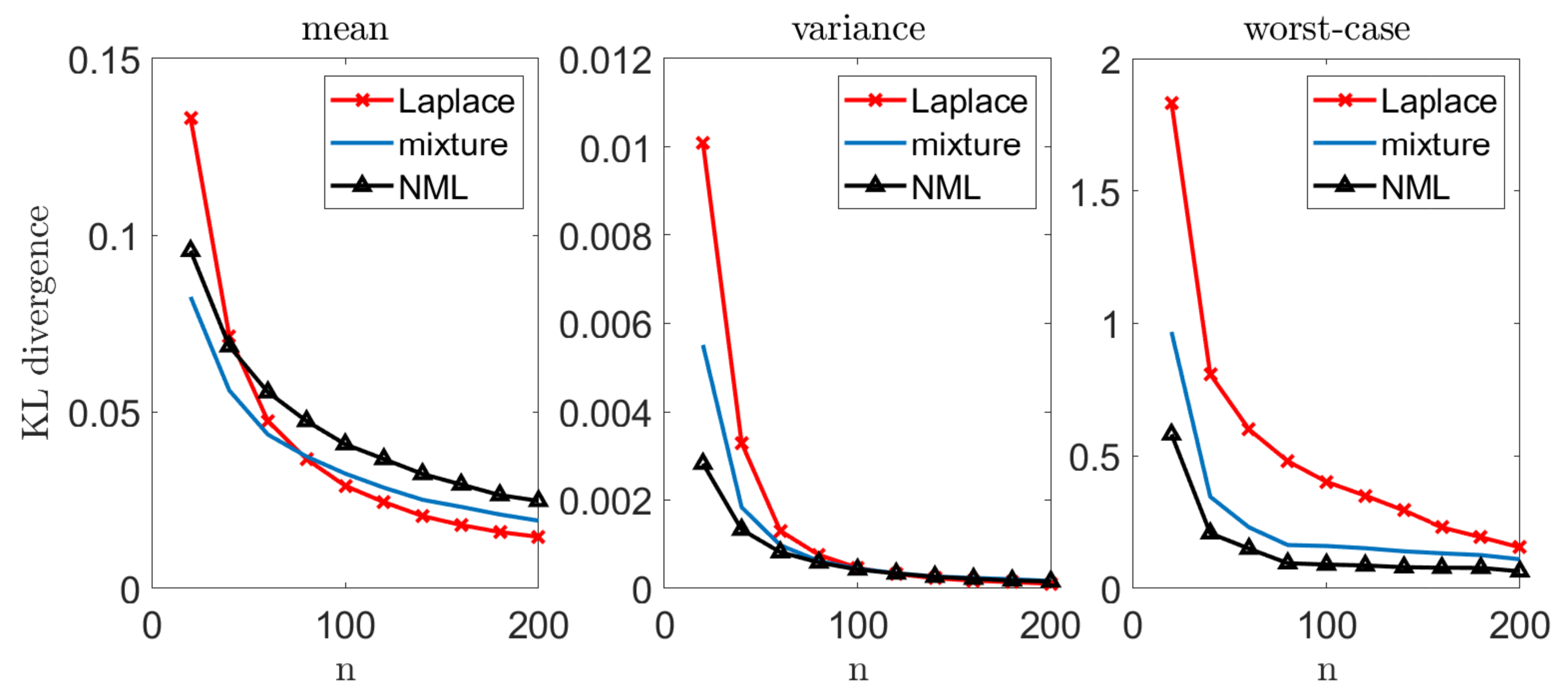 Entropy 23 00773 g004