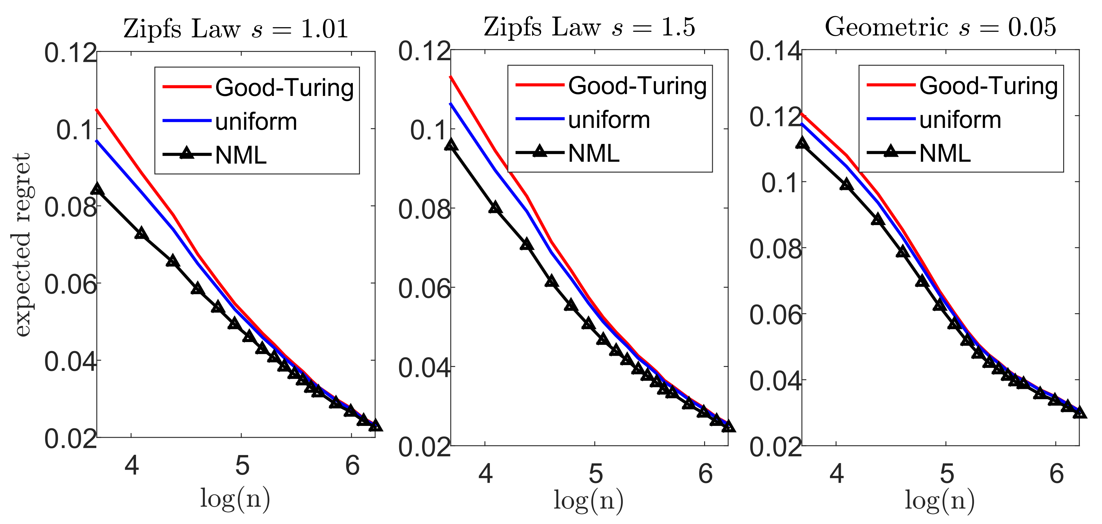 Entropy 23 00773 g005