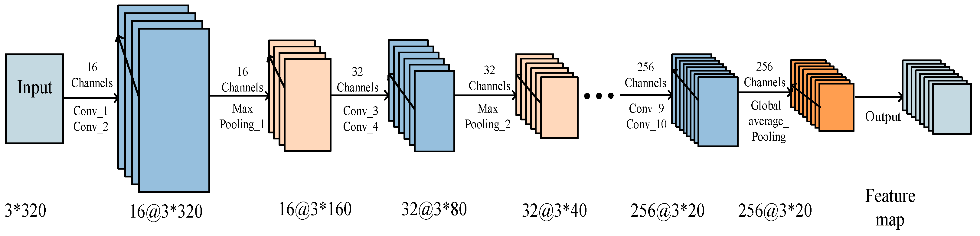 Entropy 23 00774 g005