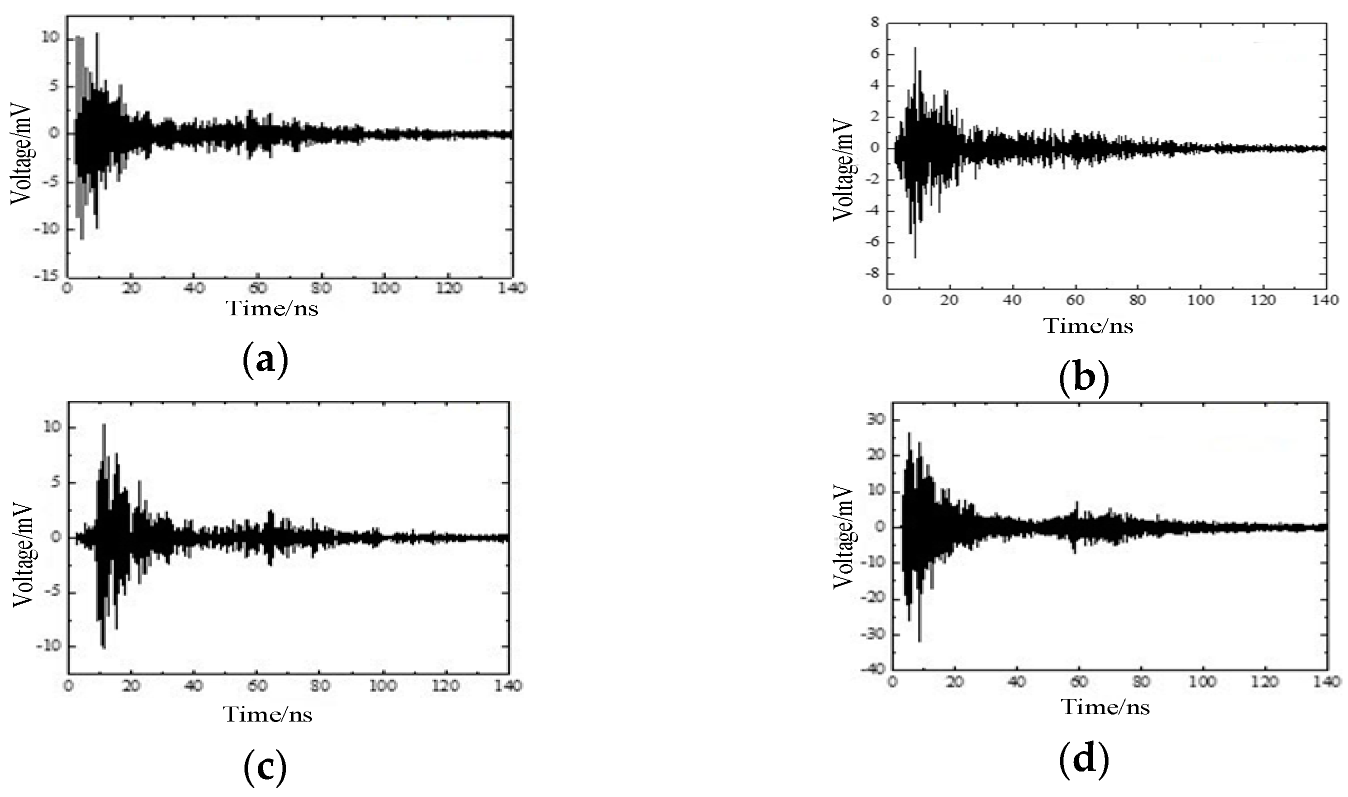 Entropy 23 00774 g007