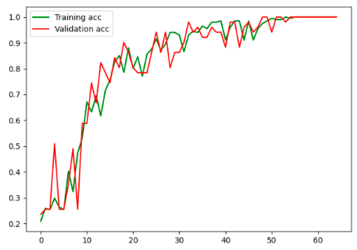 Entropy 23 00774 g008