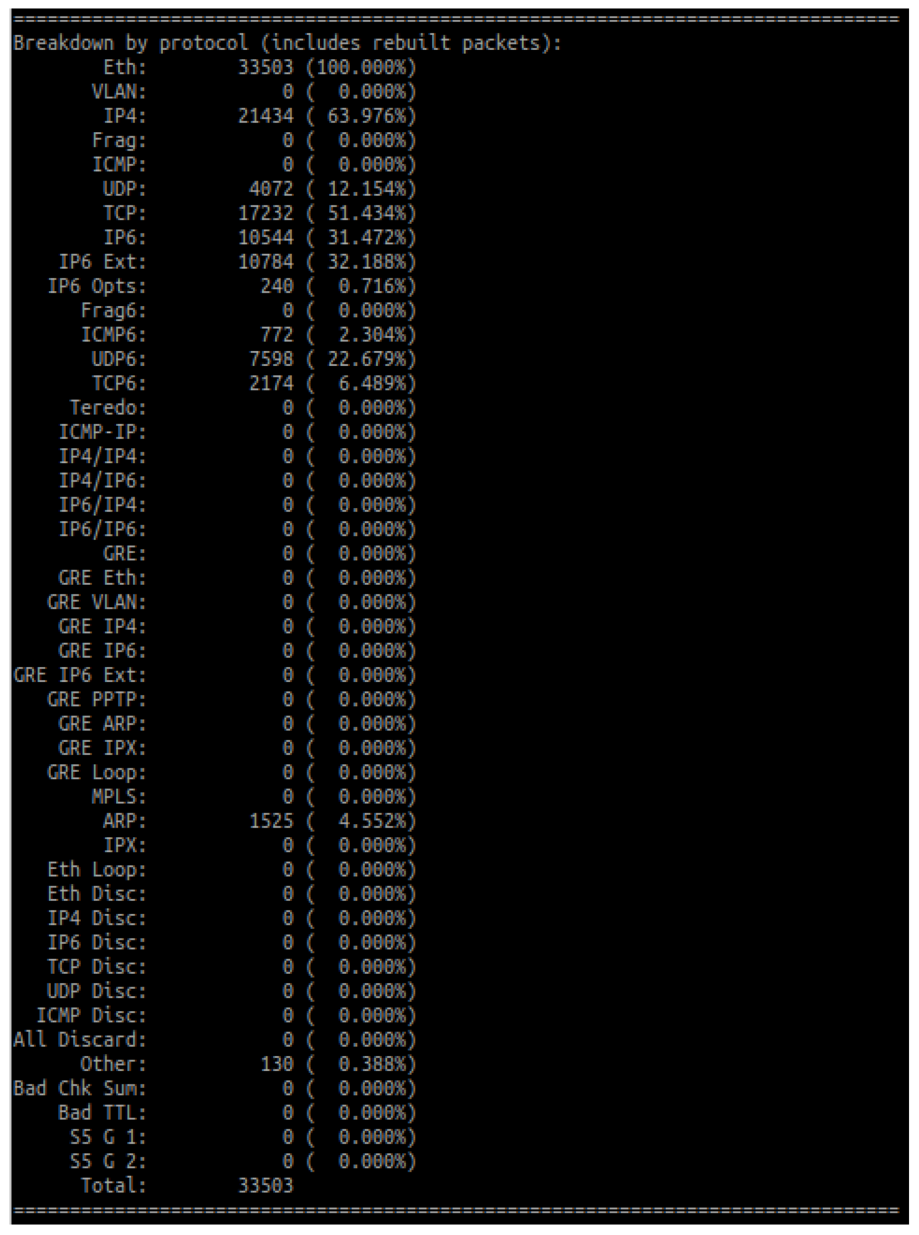 Entropy 23 00776 g002 Entropy 23 00776 g002