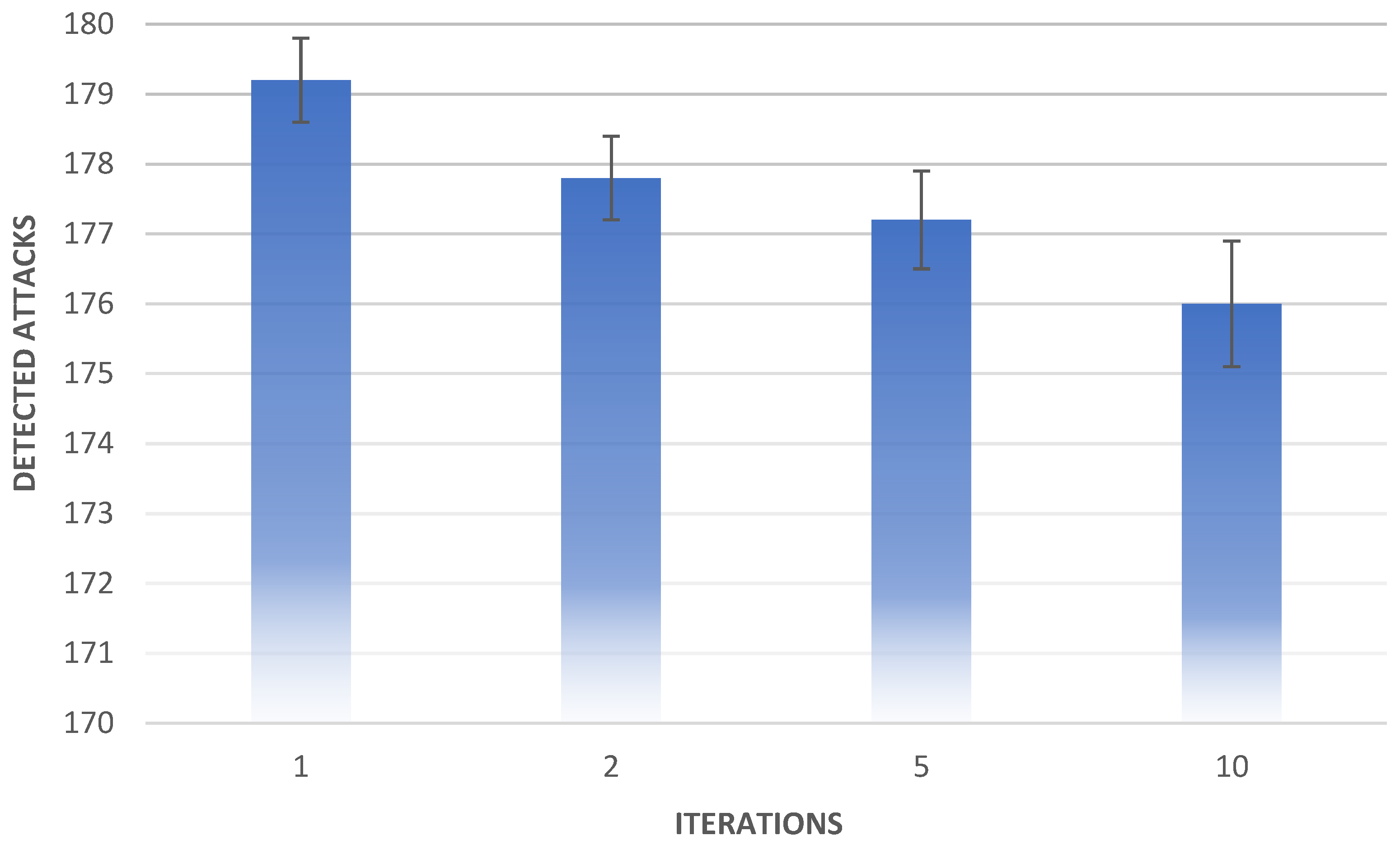 Entropy 23 00776 g004 Entropy 23 00776 g004