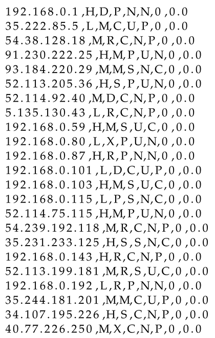 Entropy 23 00776 i001 Entropy 23 00776 i001