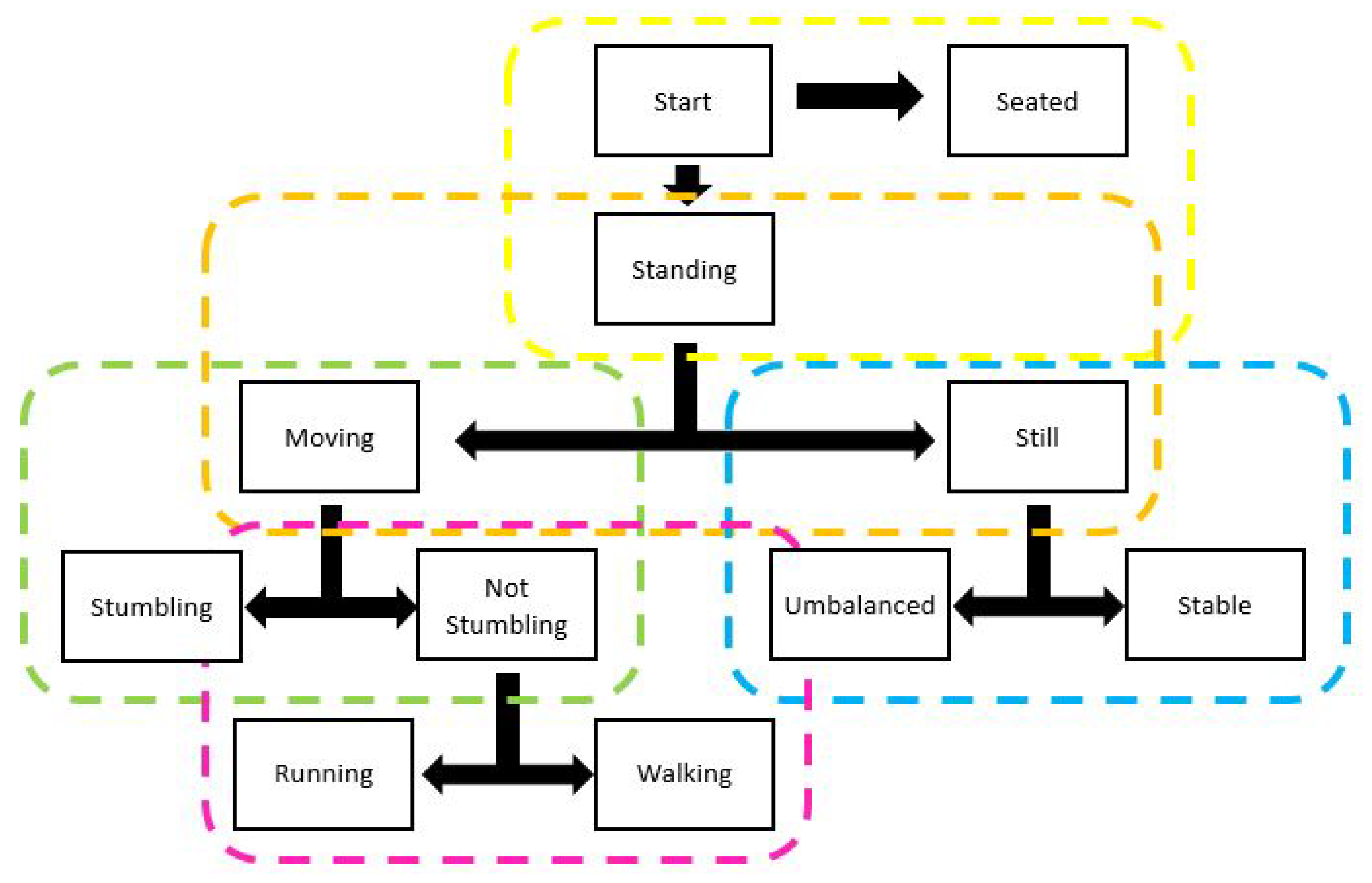 Entropy 23 00777 g006