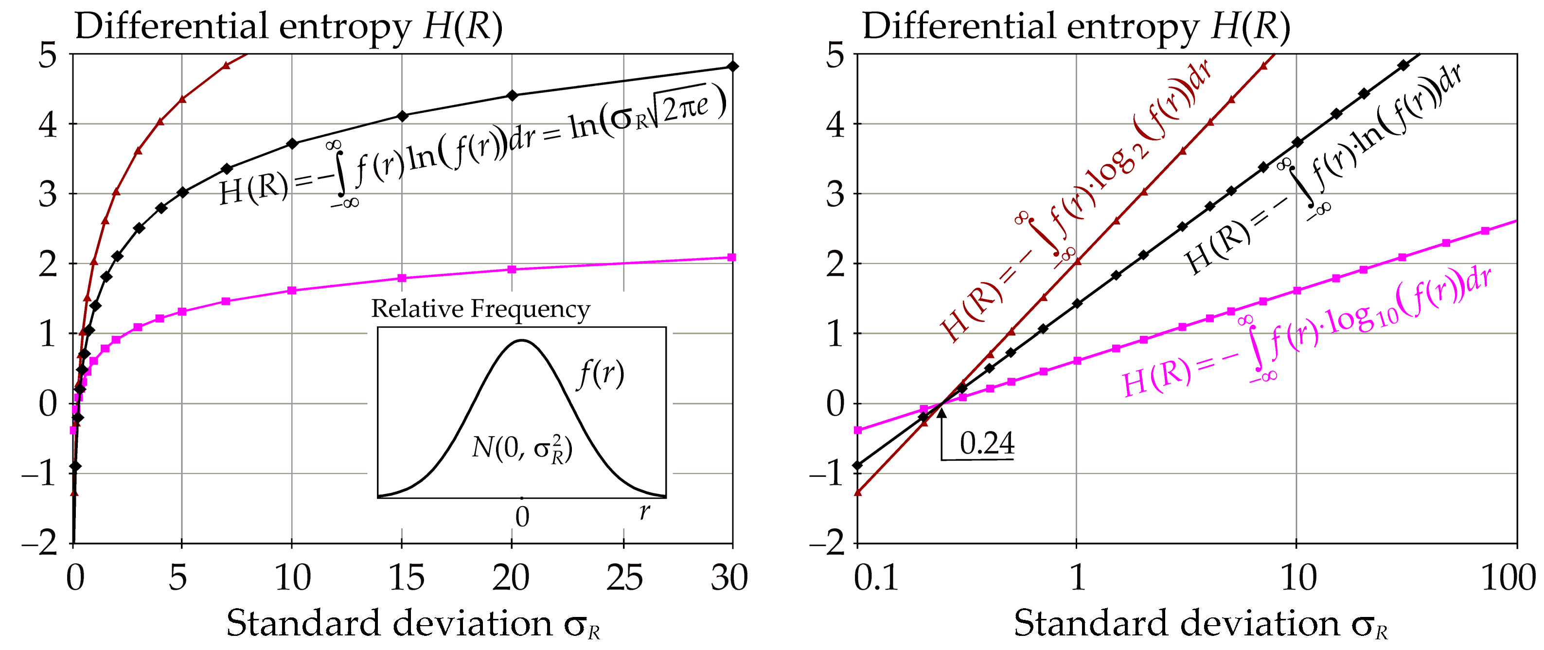 Entropy 23 00778 g001 Entropy 23 00778 g001