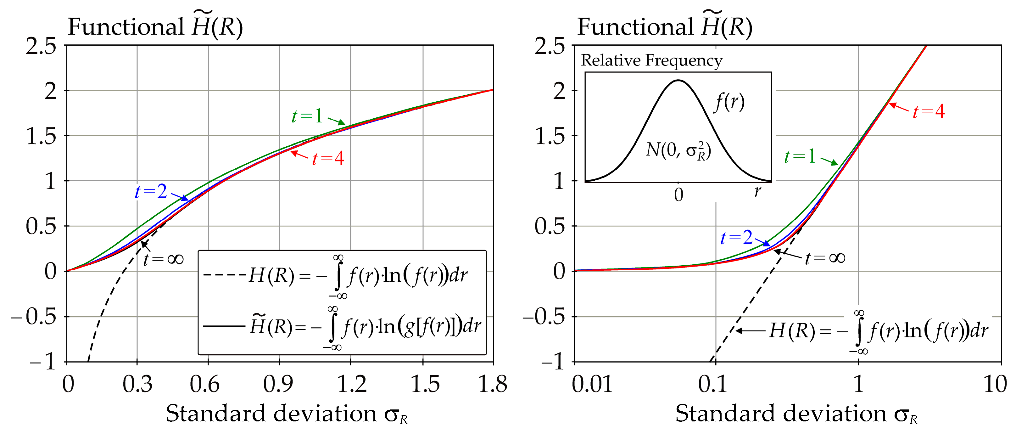 Entropy 23 00778 g003 Entropy 23 00778 g003