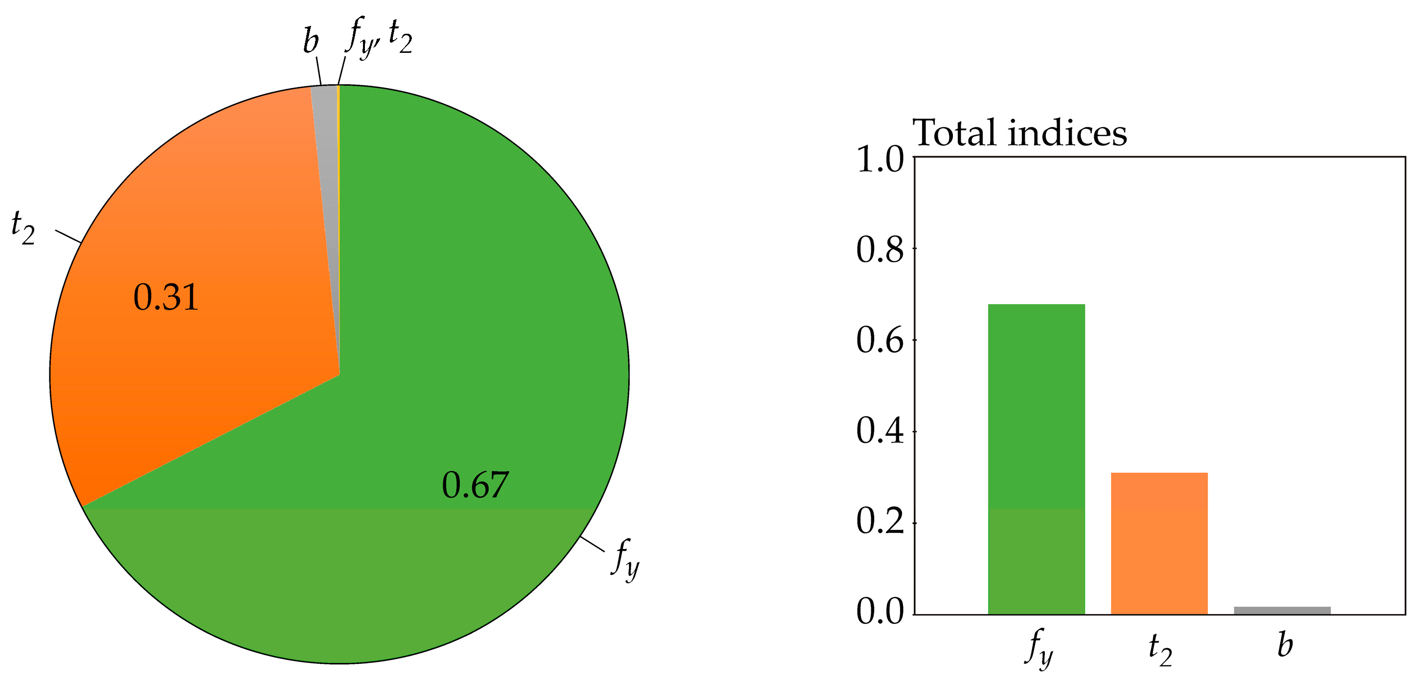 Entropy 23 00778 g011 Entropy 23 00778 g011