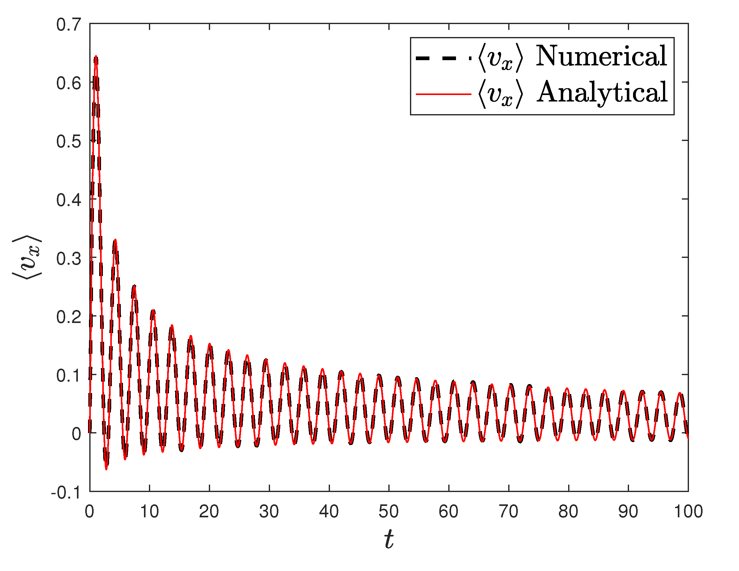 Entropy 23 00781 g001