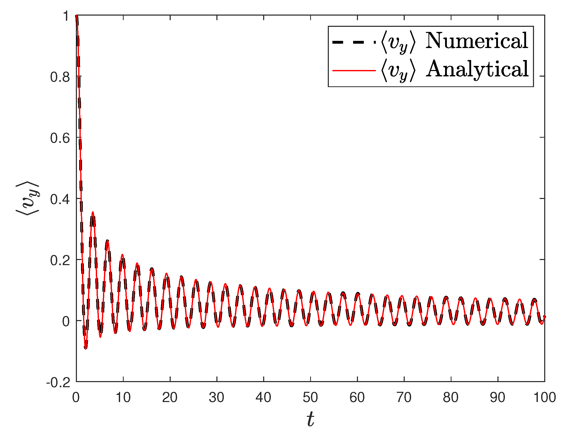 Entropy 23 00781 g002
