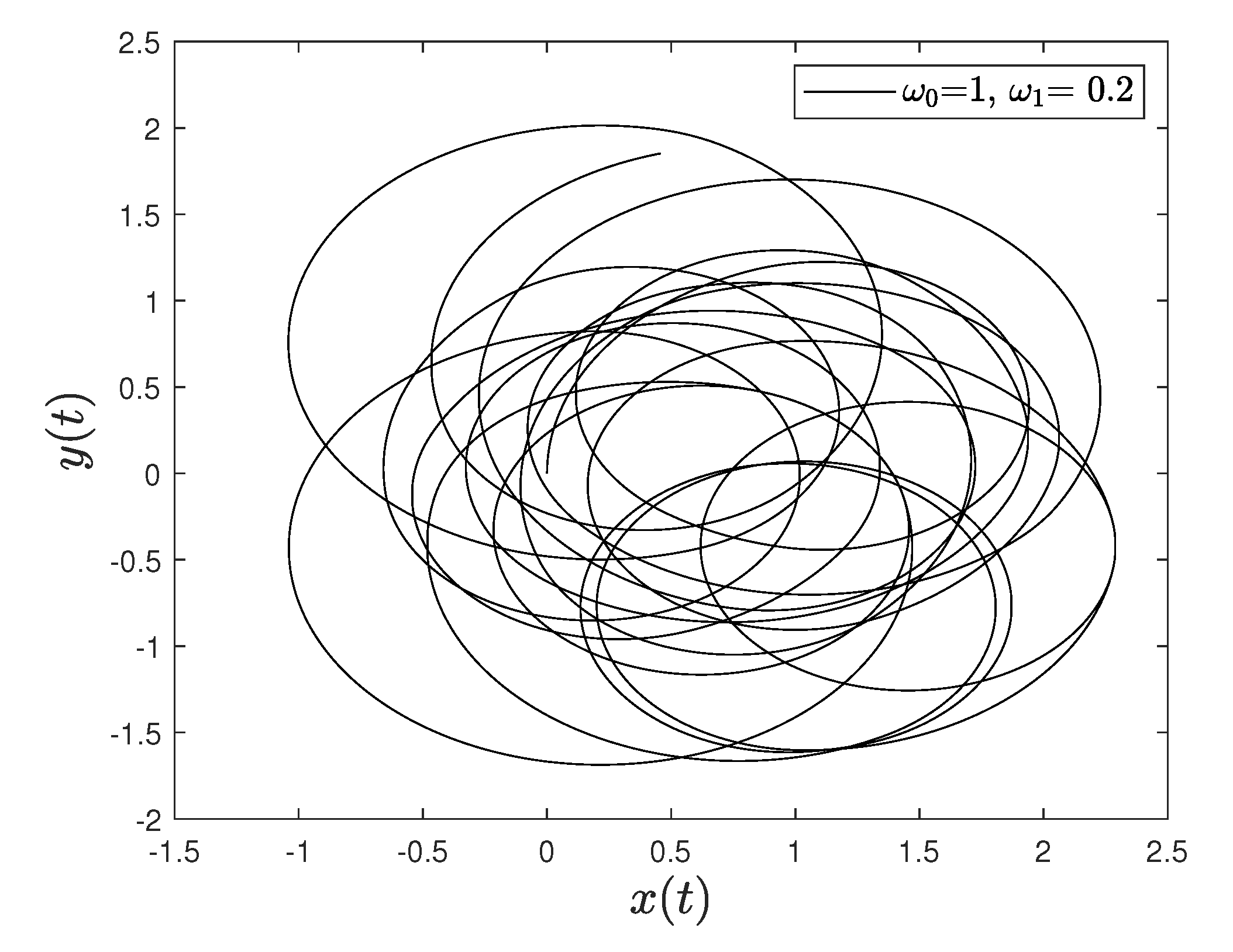 Entropy 23 00781 g003