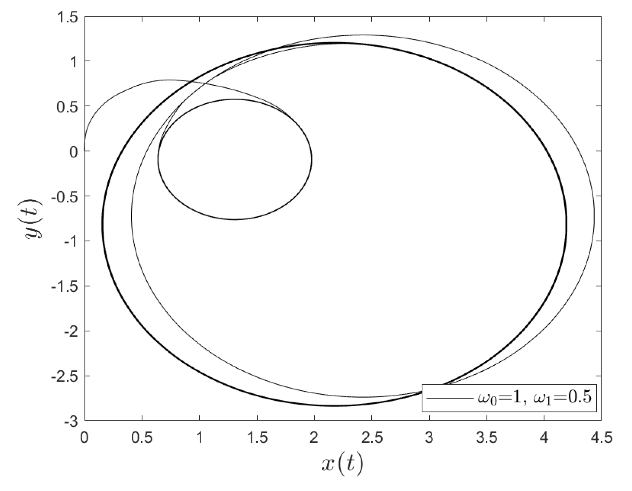 Entropy 23 00781 g005