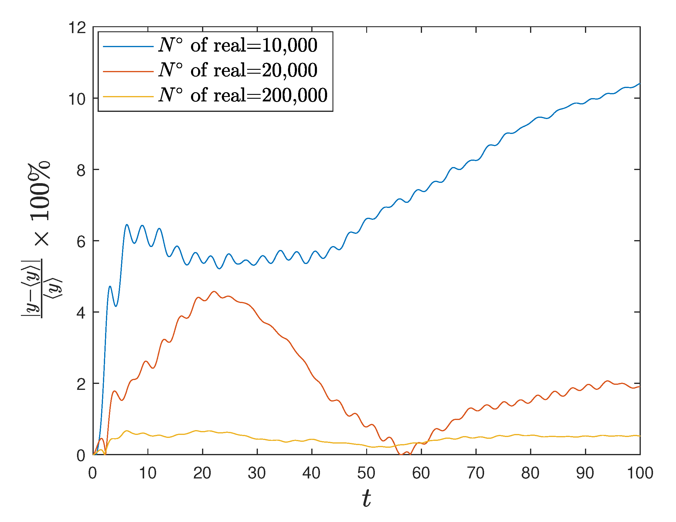 Entropy 23 00781 g009