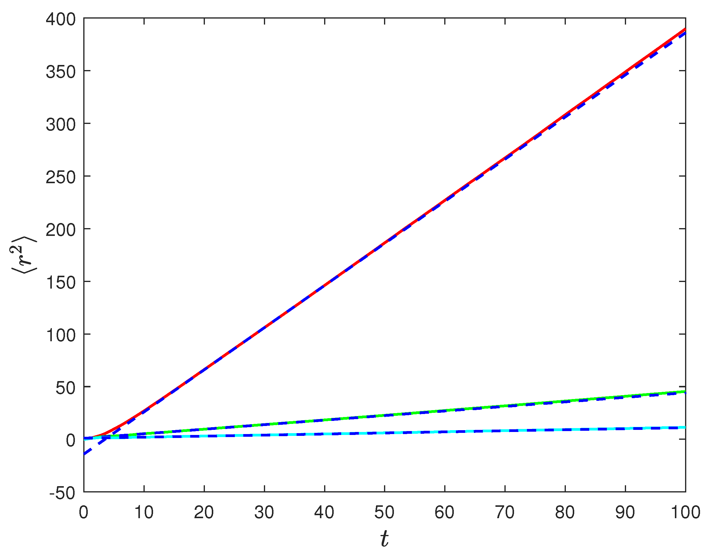 Entropy 23 00781 g010