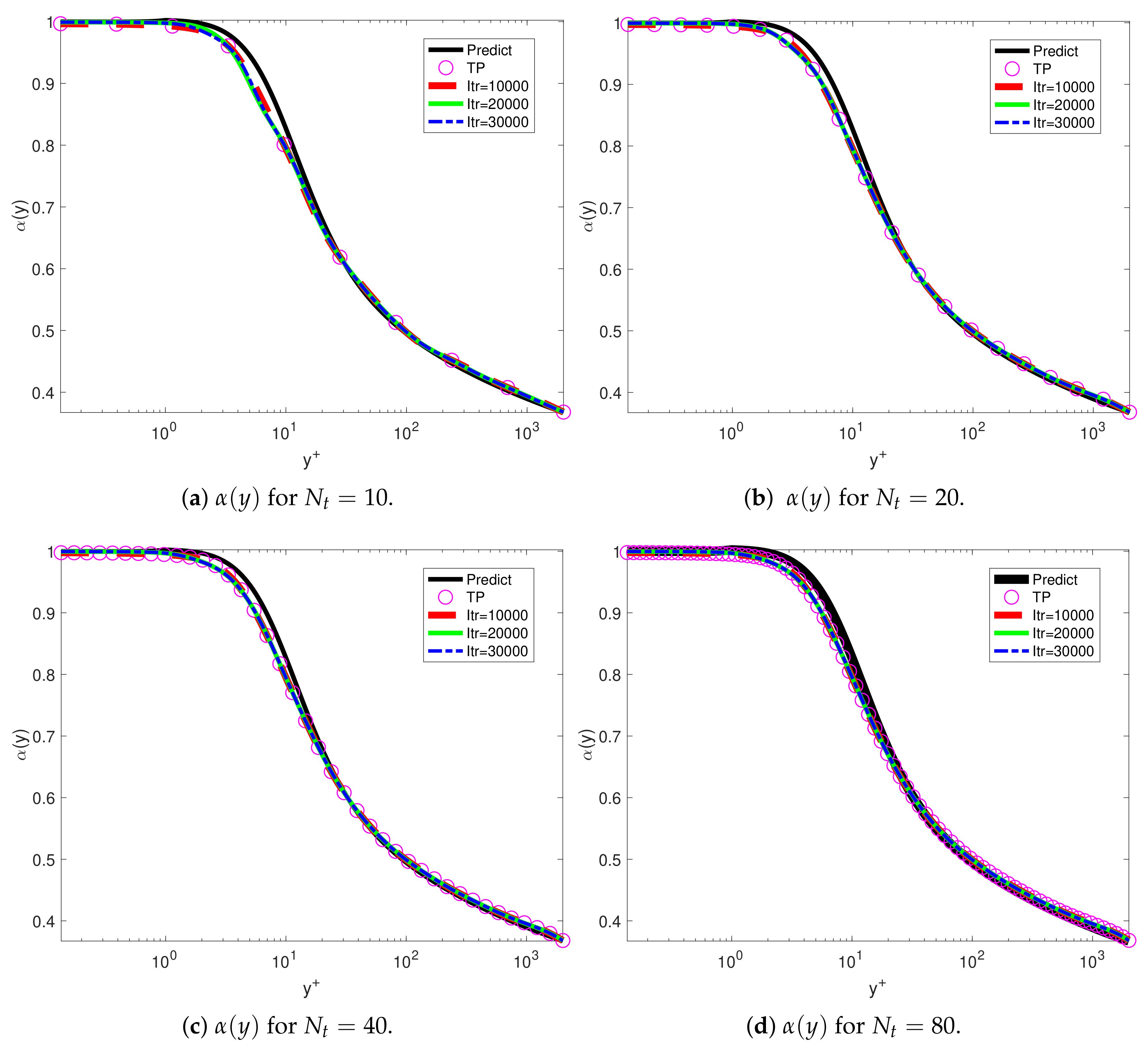 Entropy 23 00782 g007