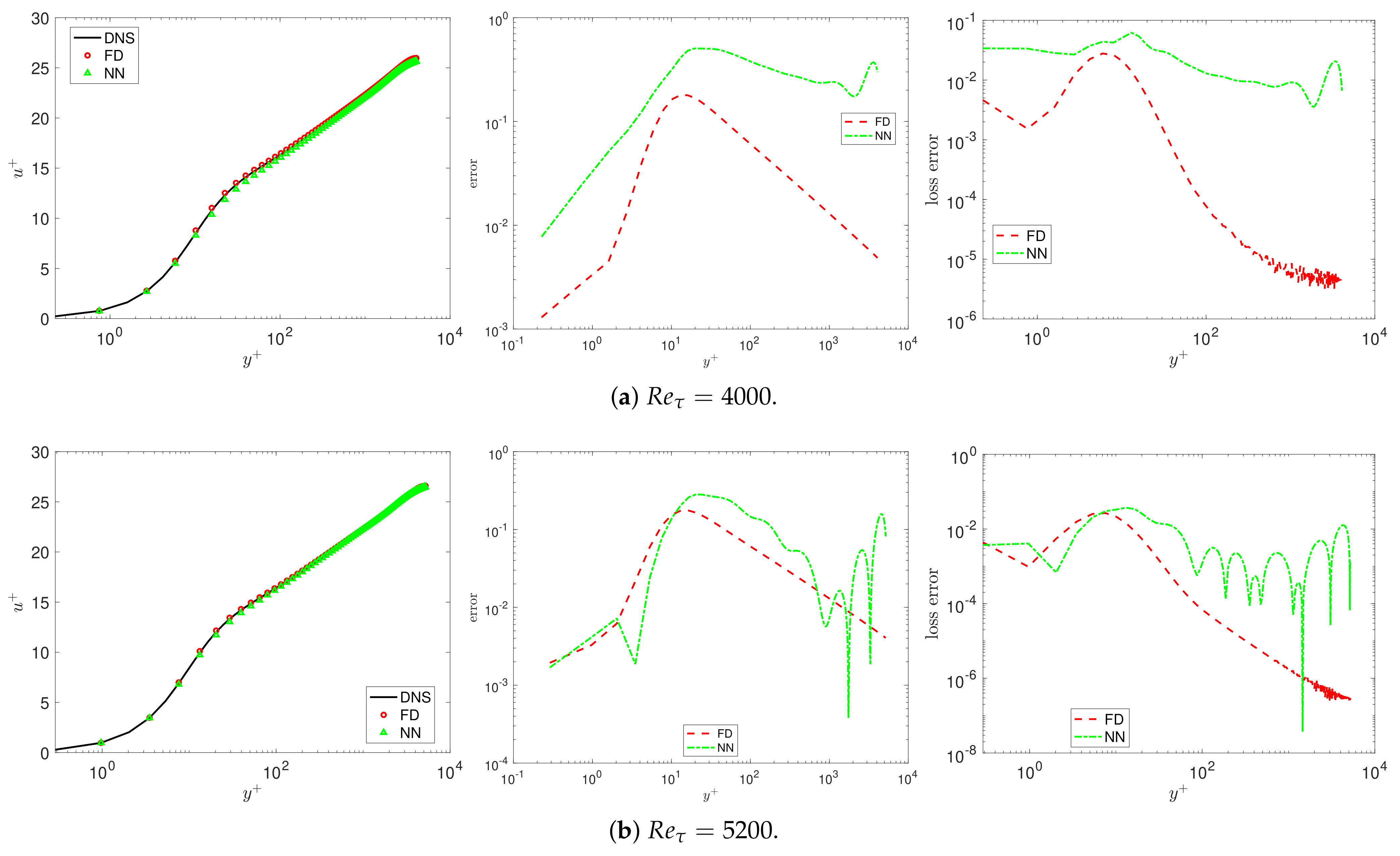 Entropy 23 00782 g008