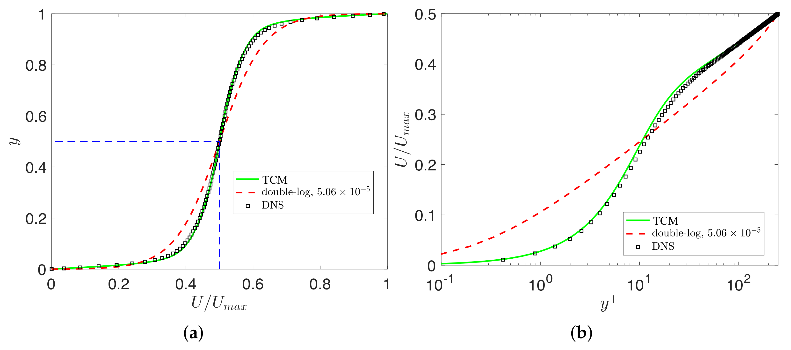 Entropy 23 00782 g015