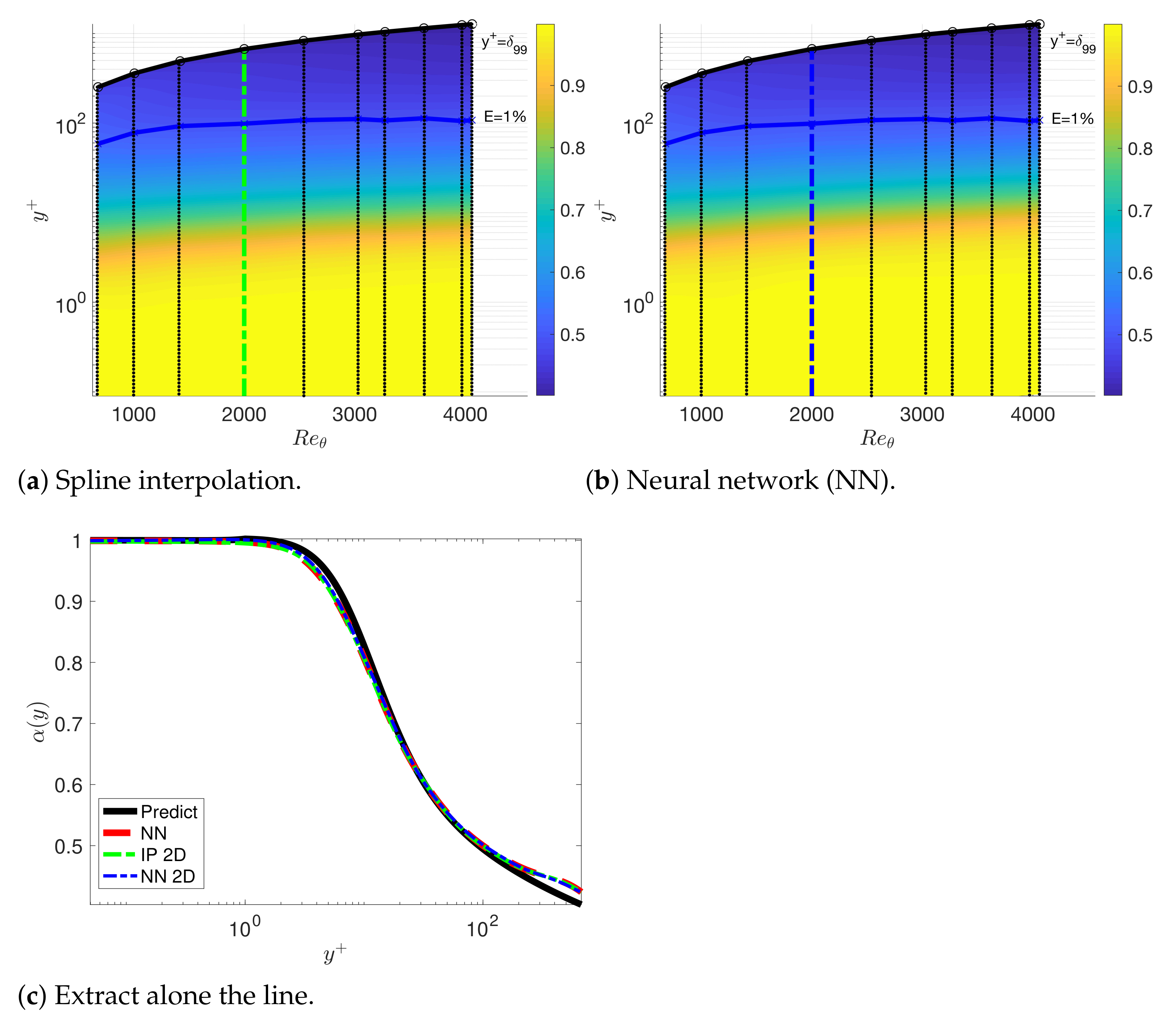 Entropy 23 00782 g020