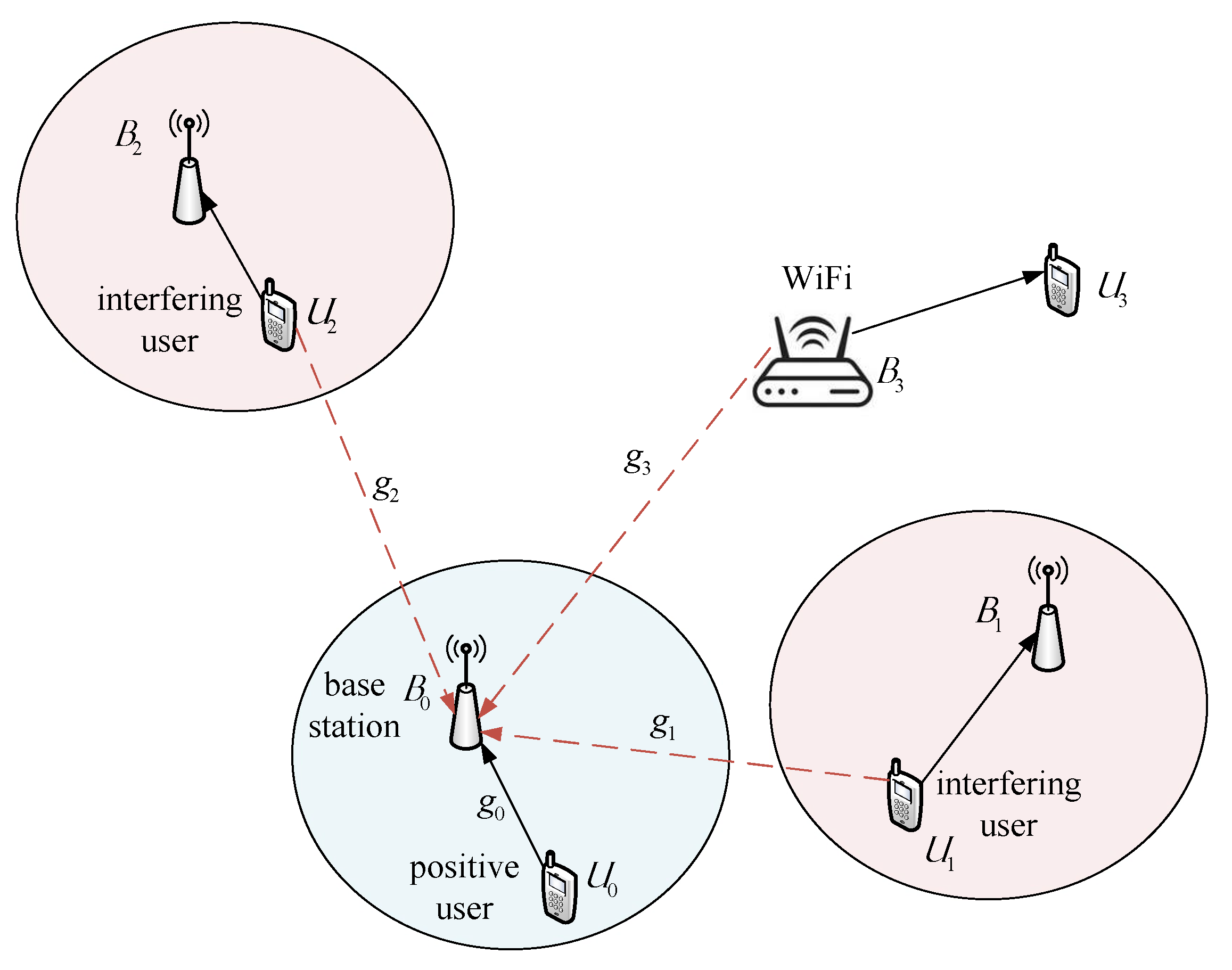 Entropy 23 00784 g001