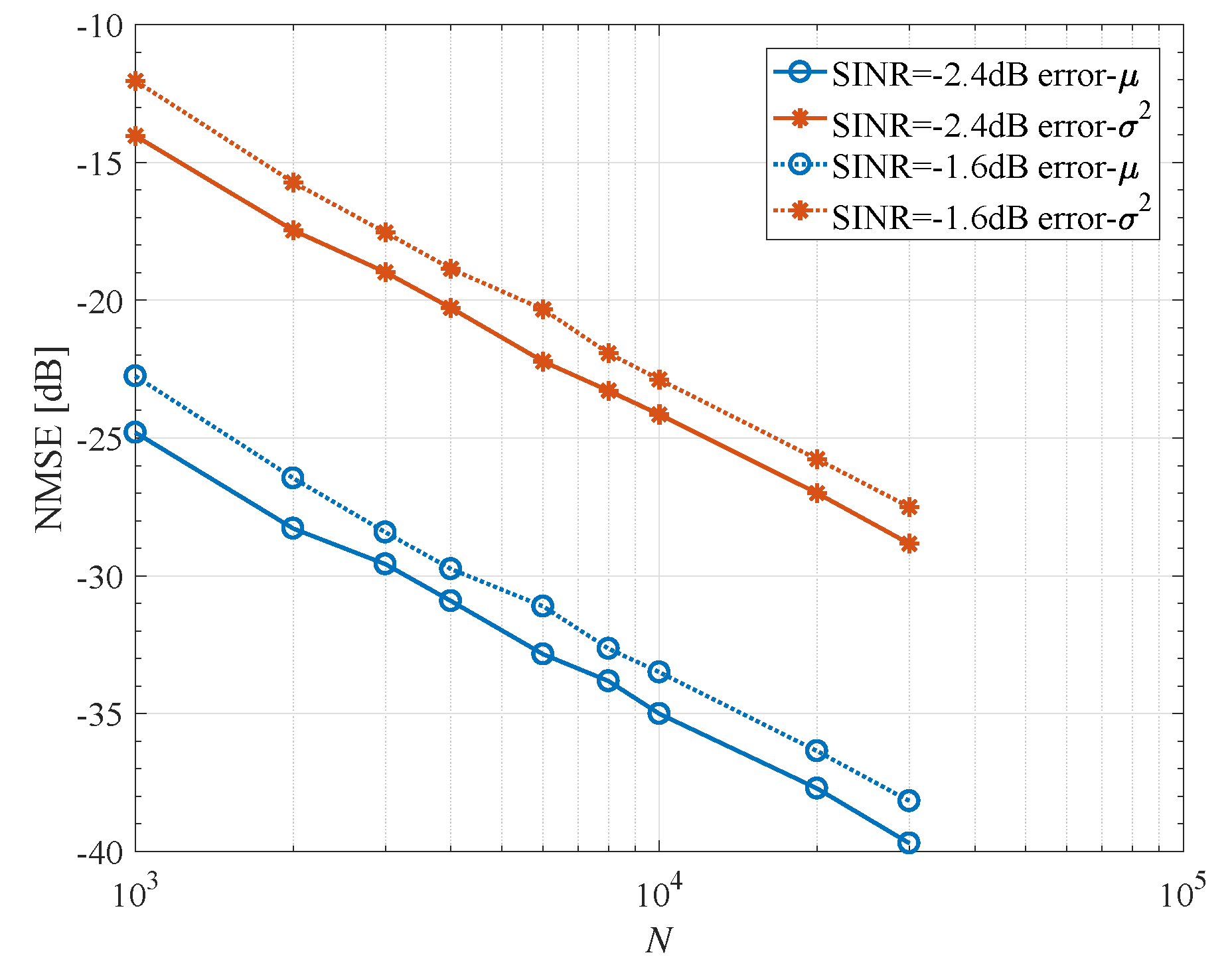 Entropy 23 00784 g003