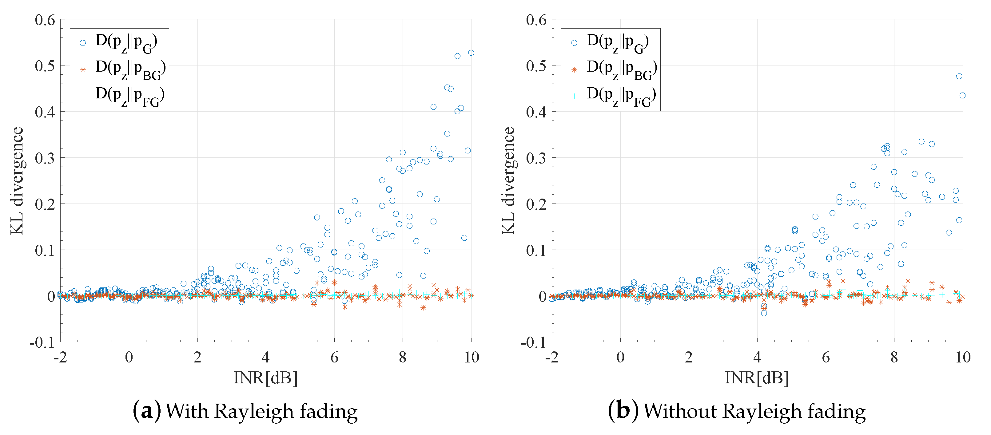 Entropy 23 00784 g005