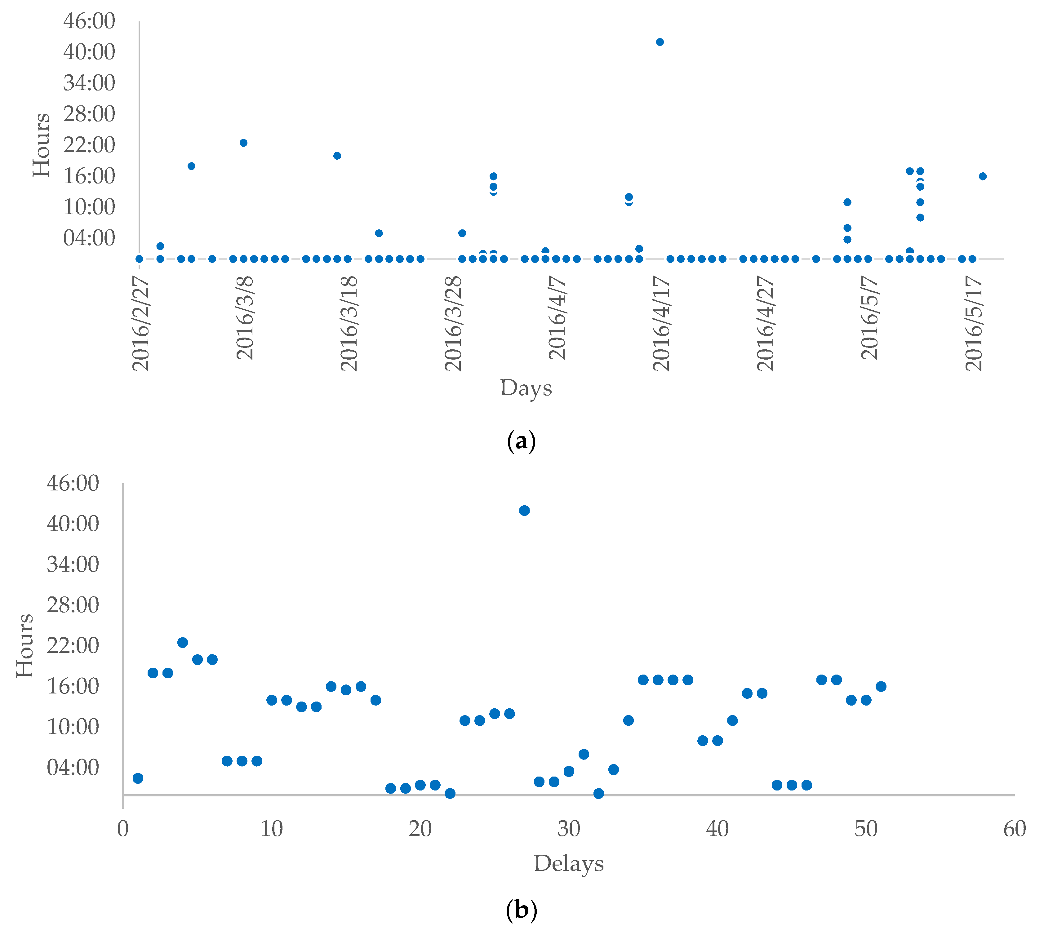 Entropy 23 00788 g001 Entropy 23 00788 g001