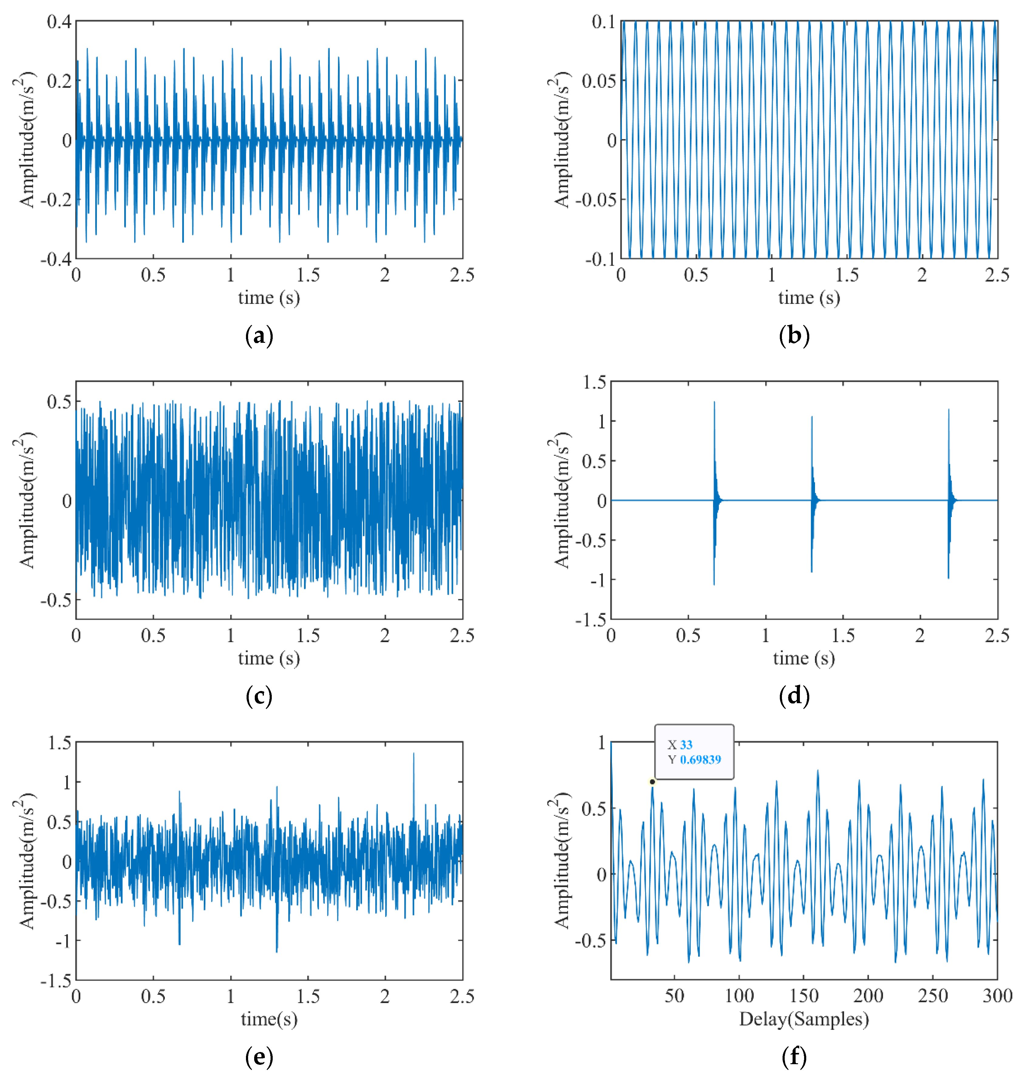 Entropy 23 00789 g002