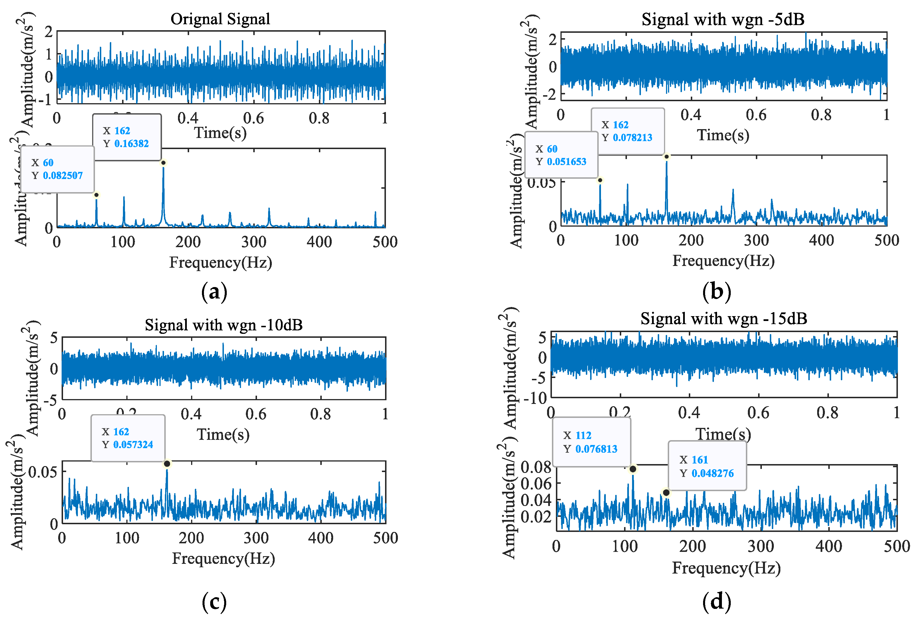 Entropy 23 00789 g004
