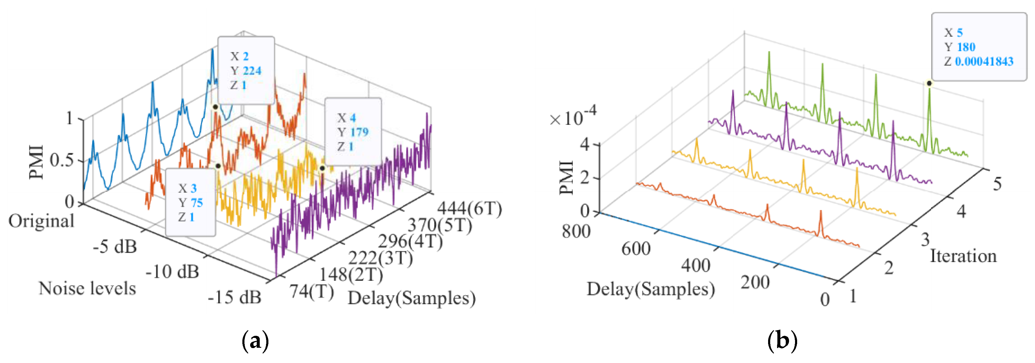 Entropy 23 00789 g005