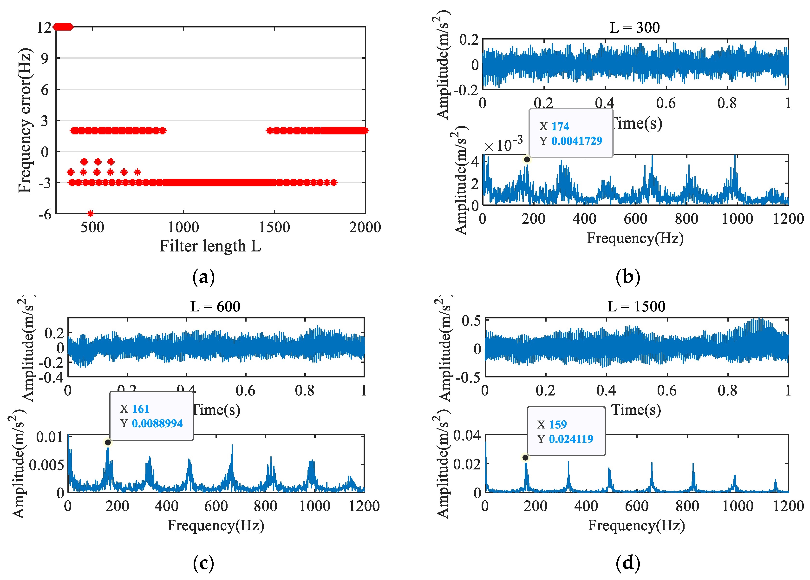 Entropy 23 00789 g007