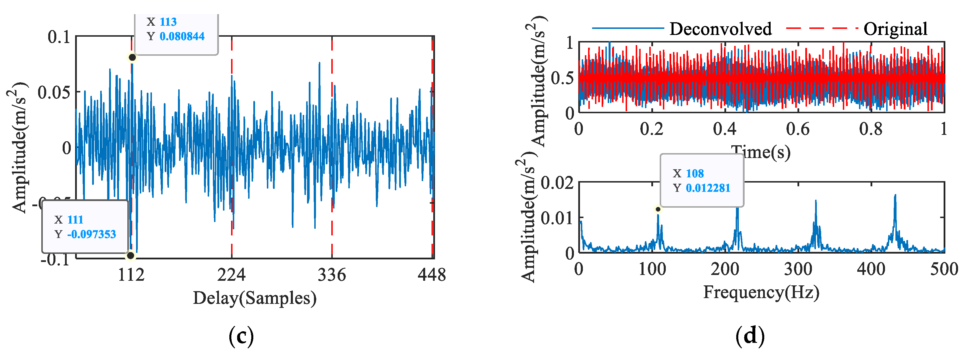Entropy 23 00789 g009b