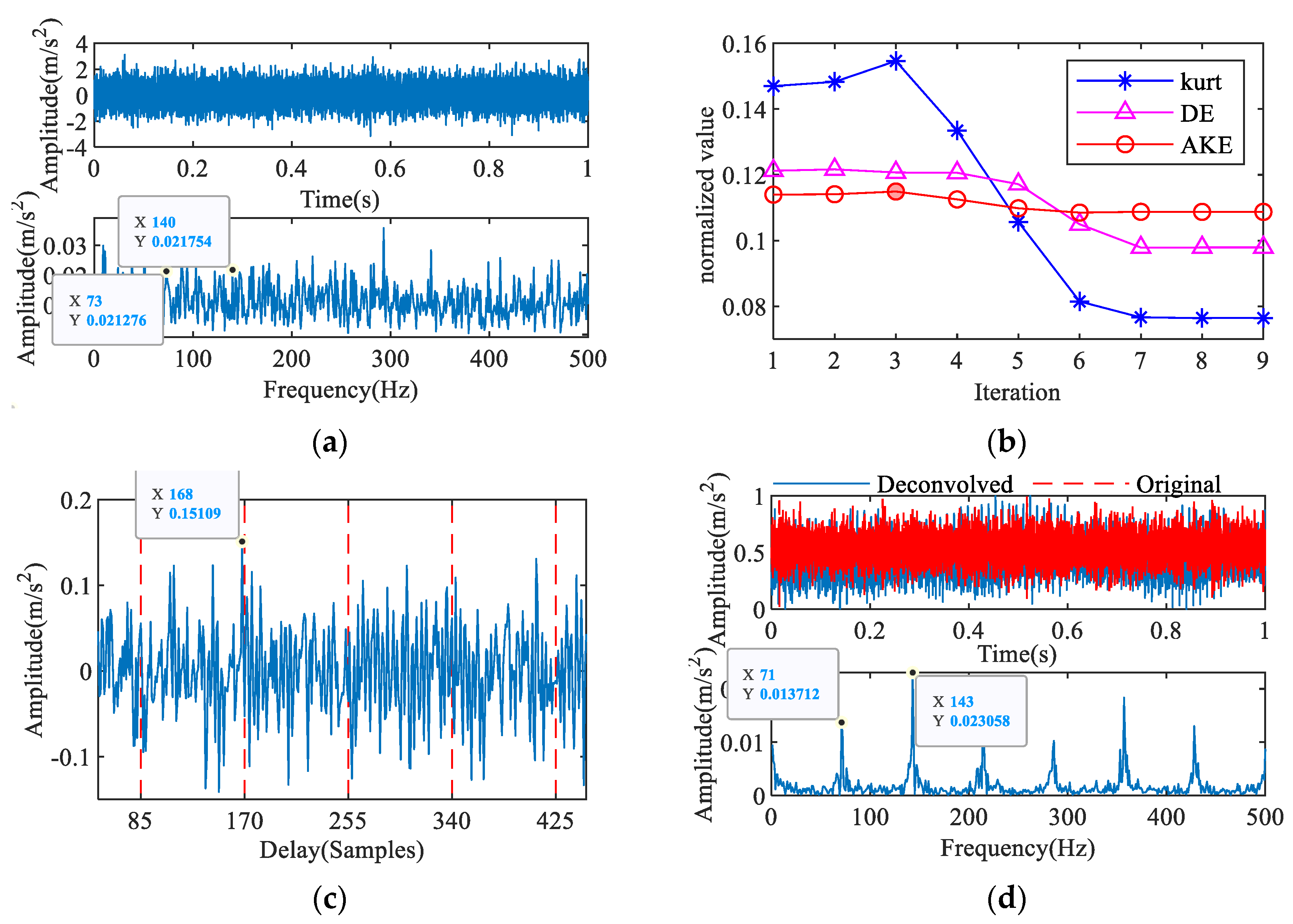 Entropy 23 00789 g010
