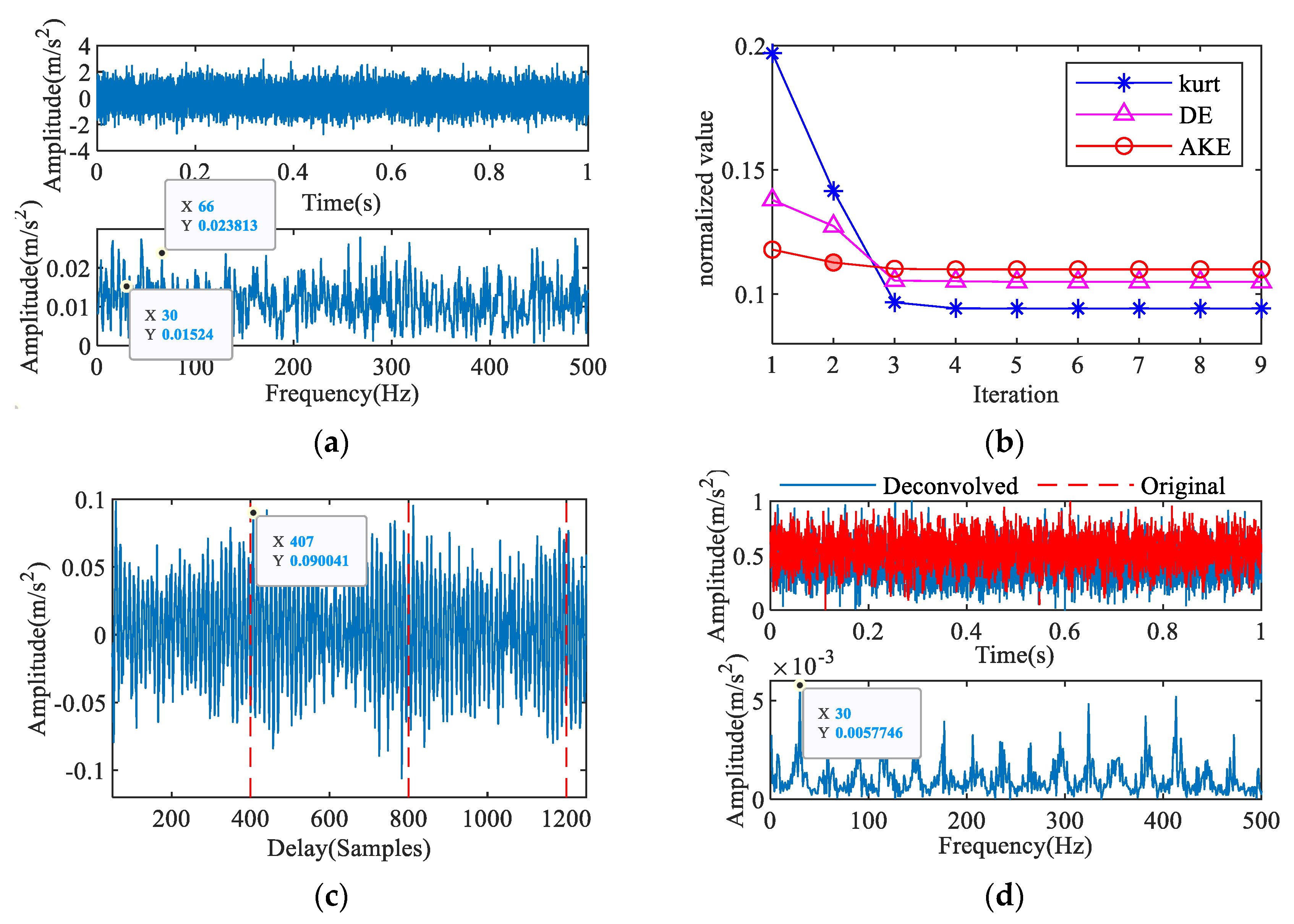 Entropy 23 00789 g011