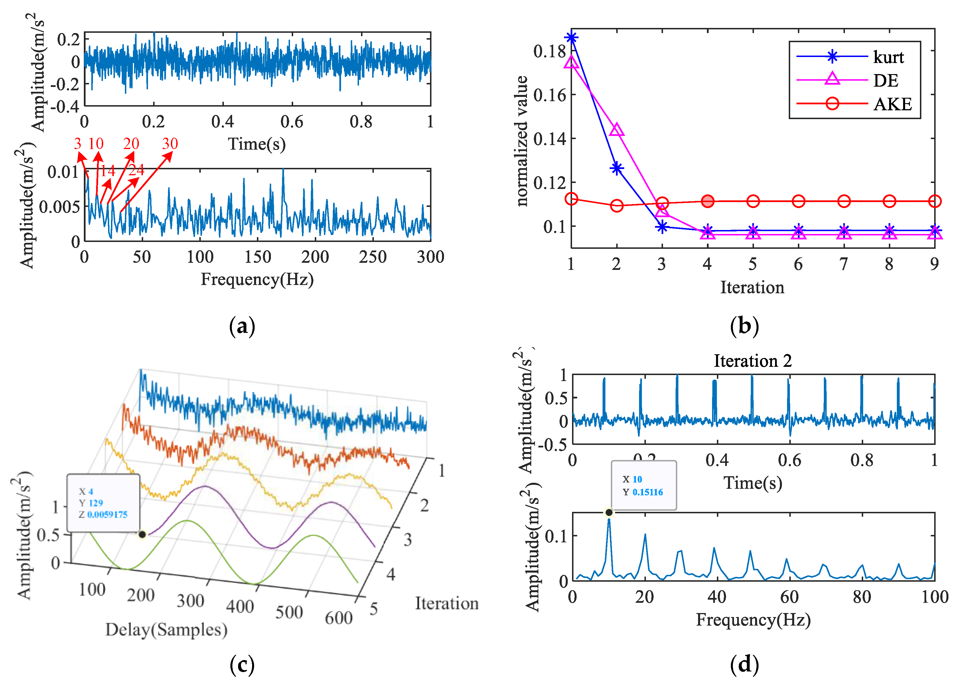 Entropy 23 00789 g013