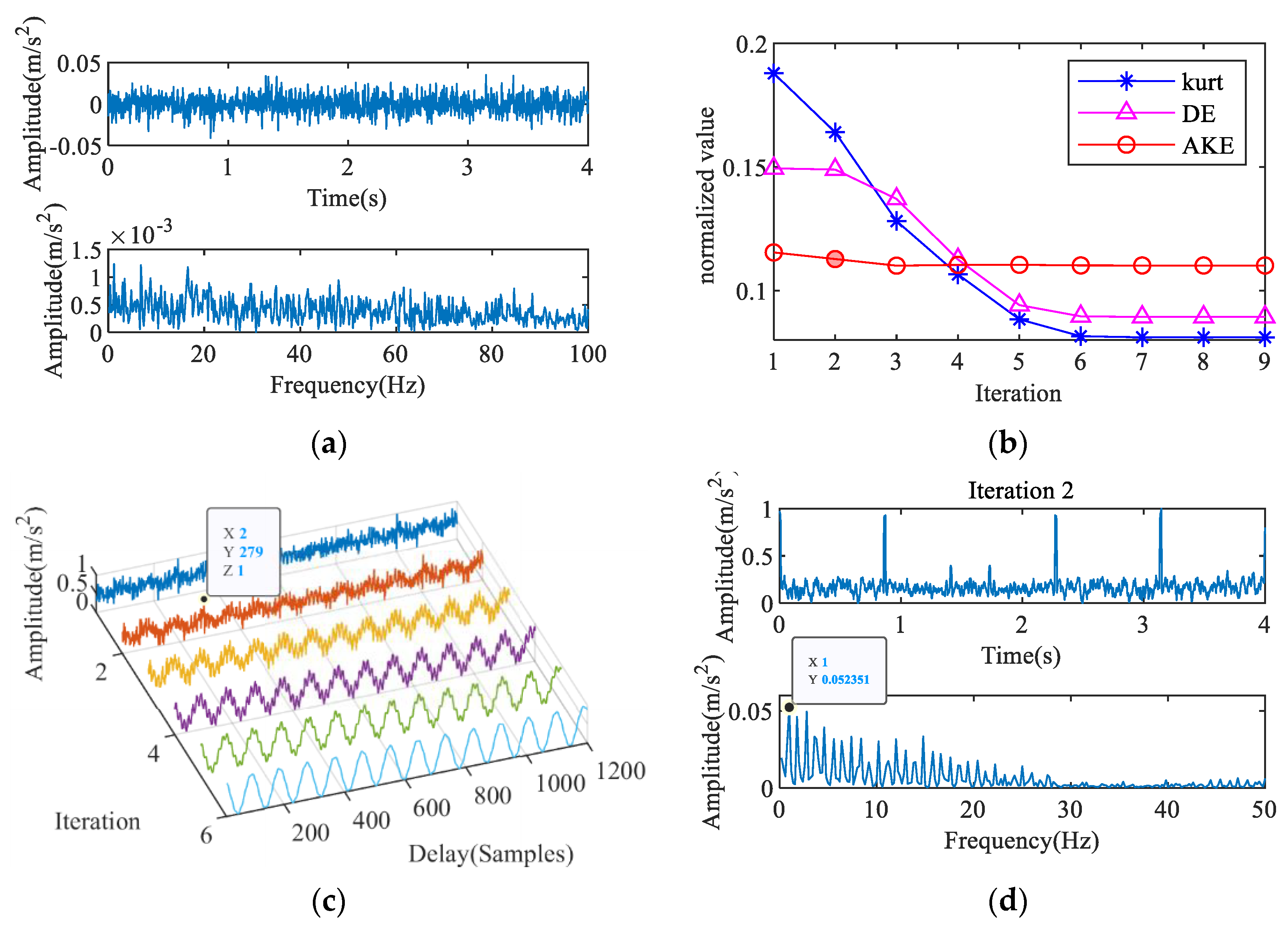 Entropy 23 00789 g016