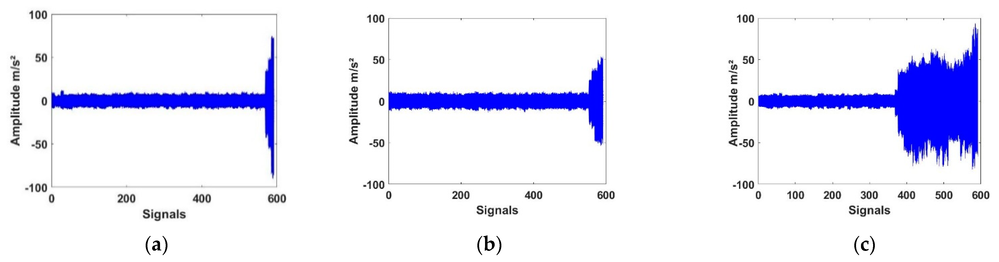 Entropy 23 00791 g006 550