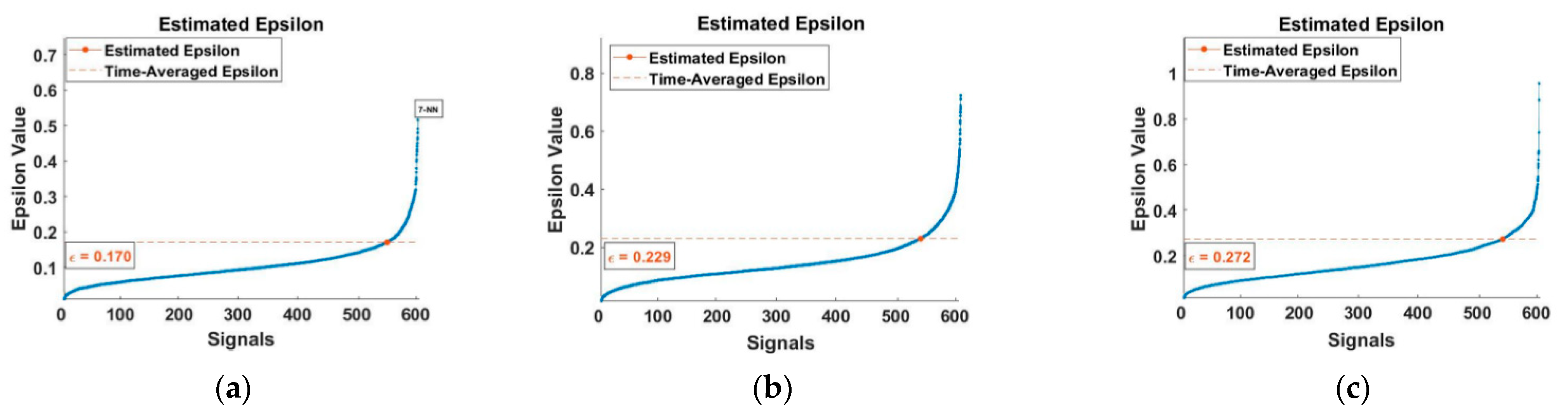 Entropy 23 00791 g007 550