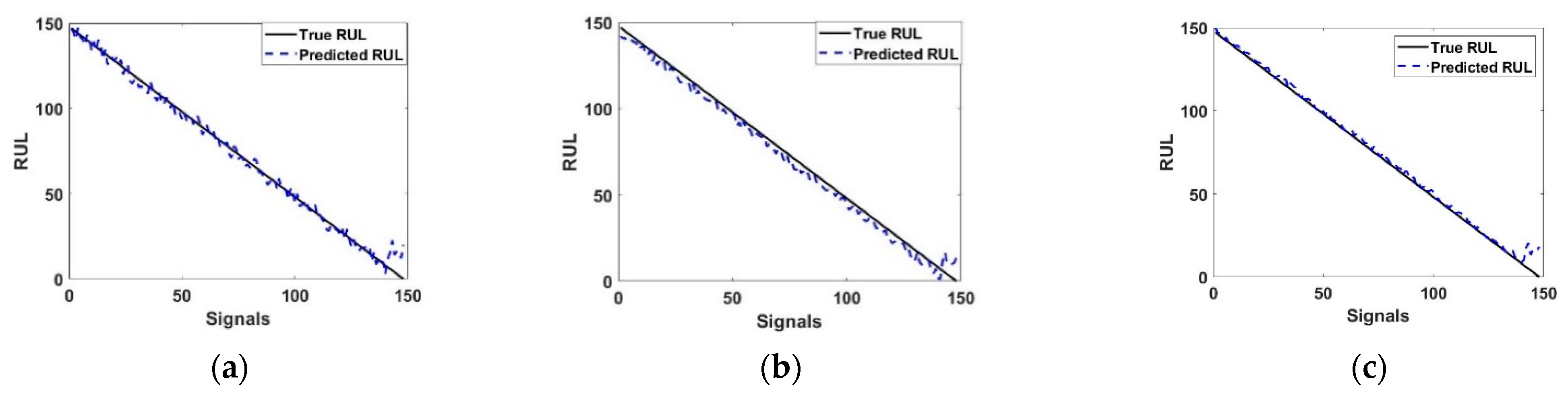 Entropy 23 00791 g010 550