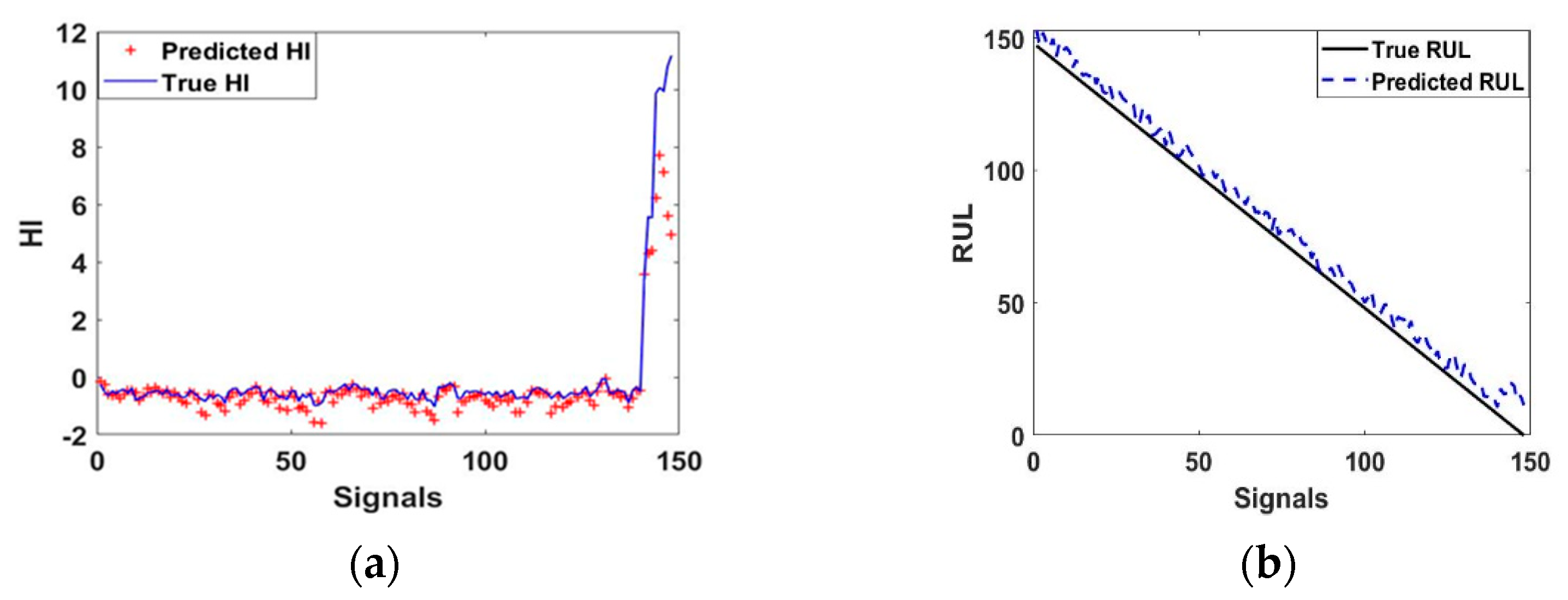Entropy 23 00791 g011 550