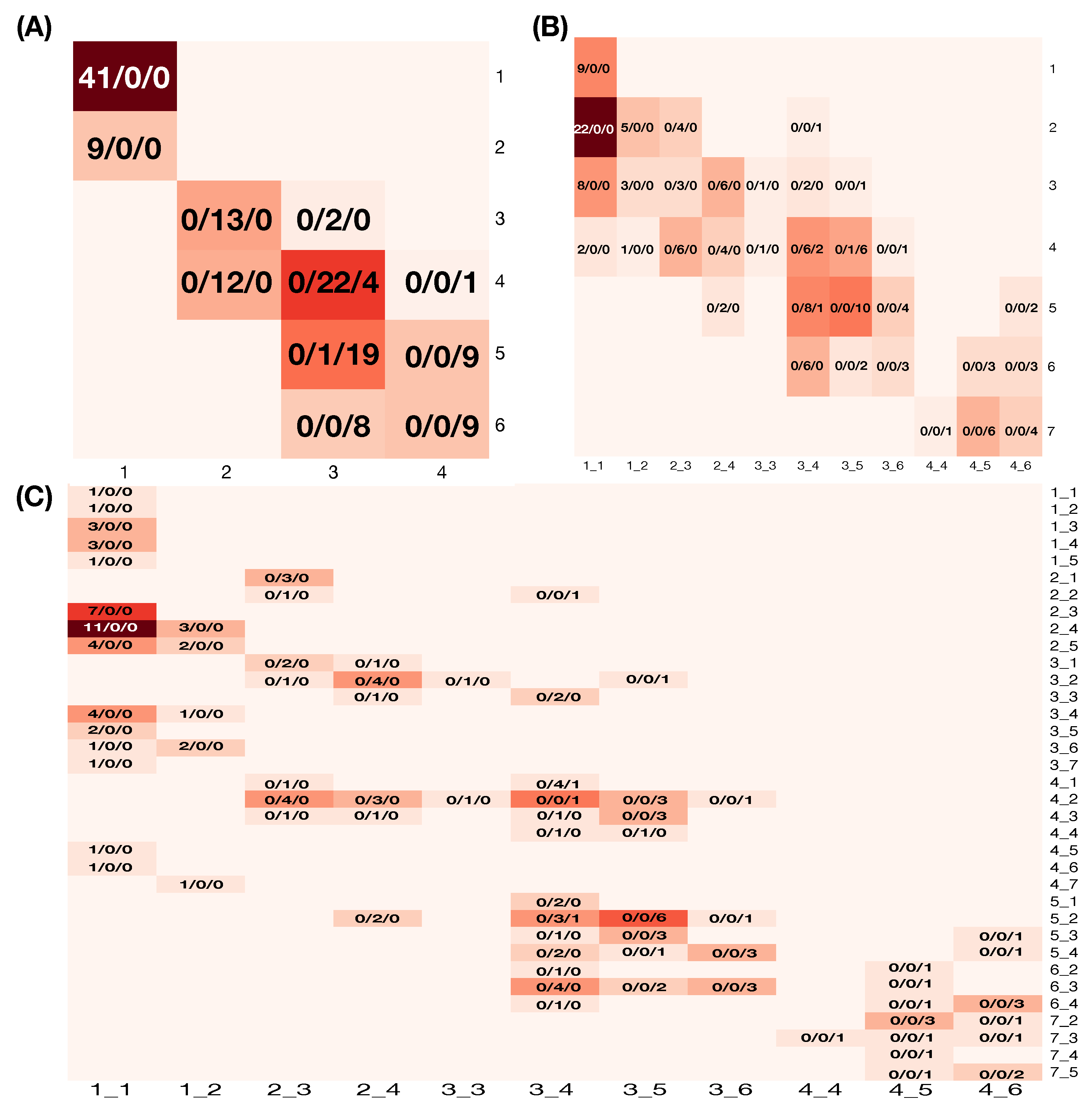 Entropy 23 00792 g002 550