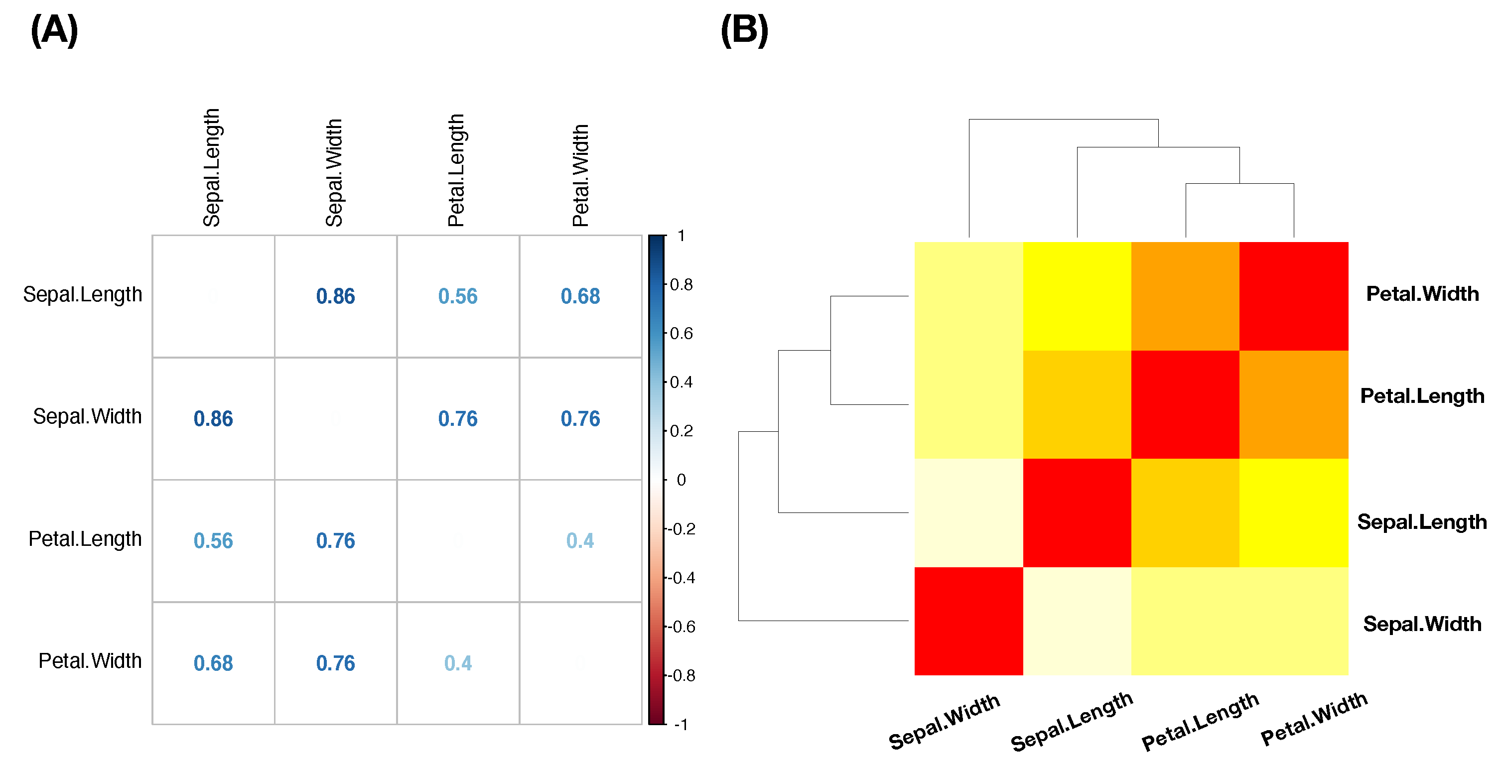 Entropy 23 00792 g003 550