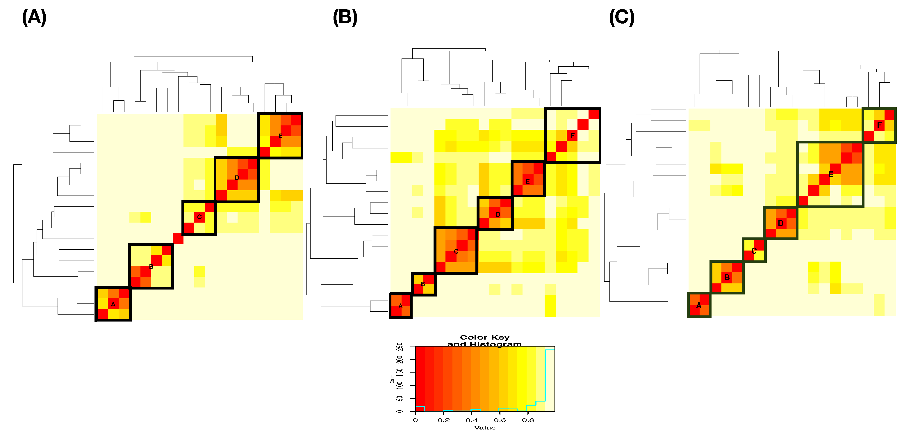 Entropy 23 00792 g004 550
