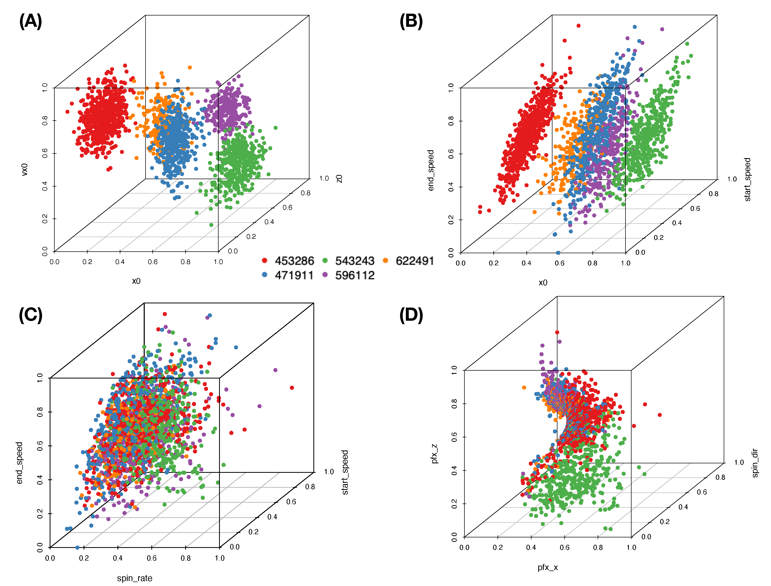 Entropy 23 00792 g005 550