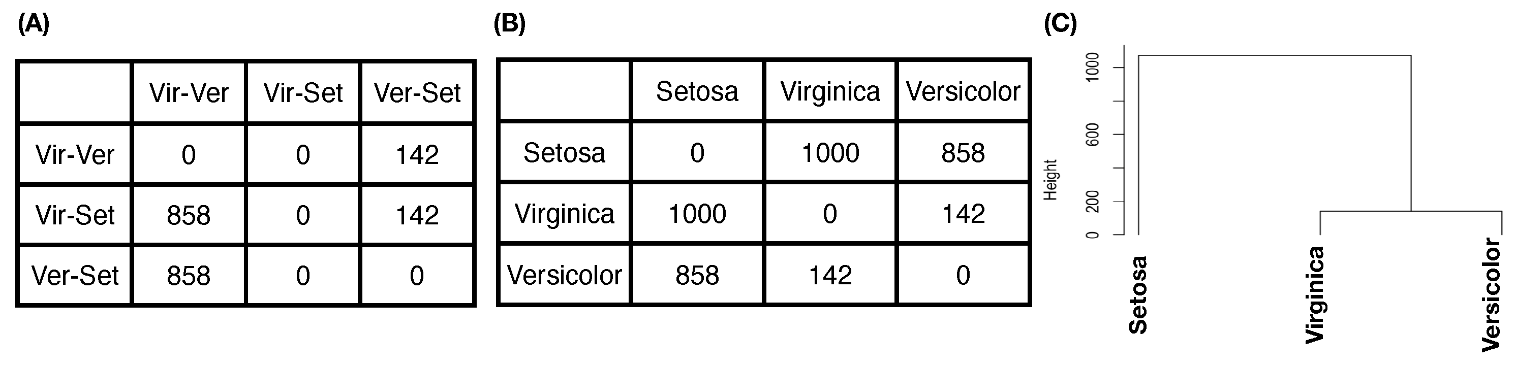 Entropy 23 00792 g006 550