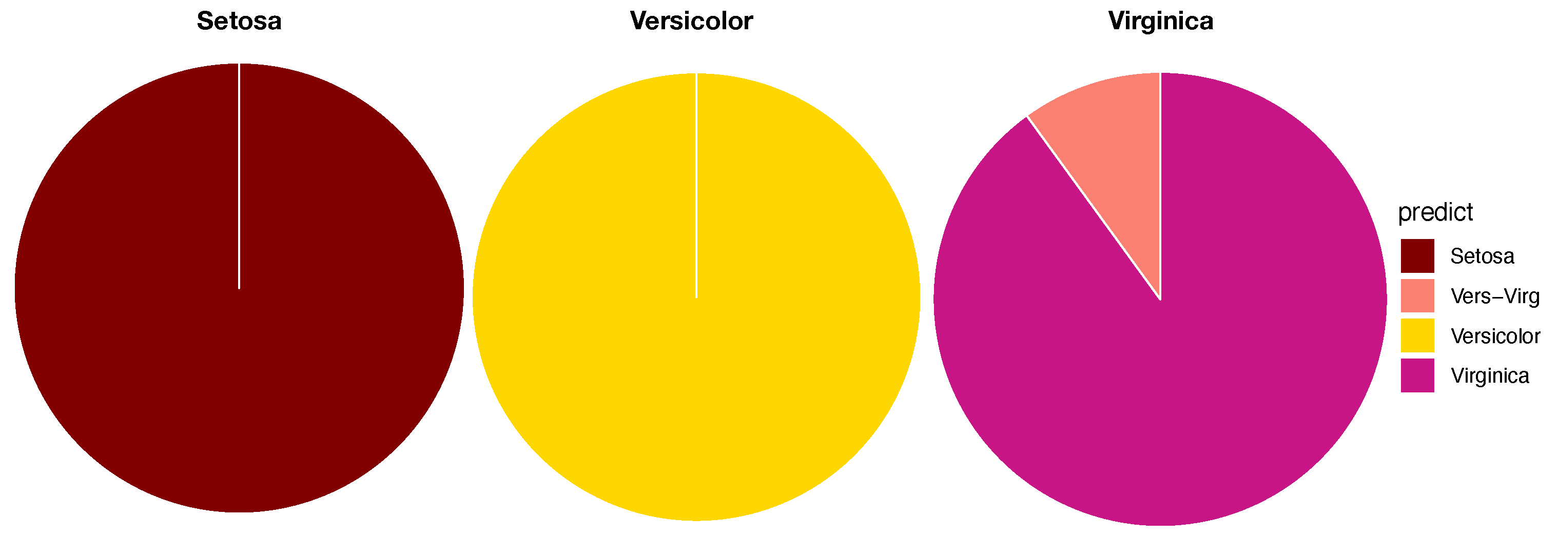 Entropy 23 00792 g007 550