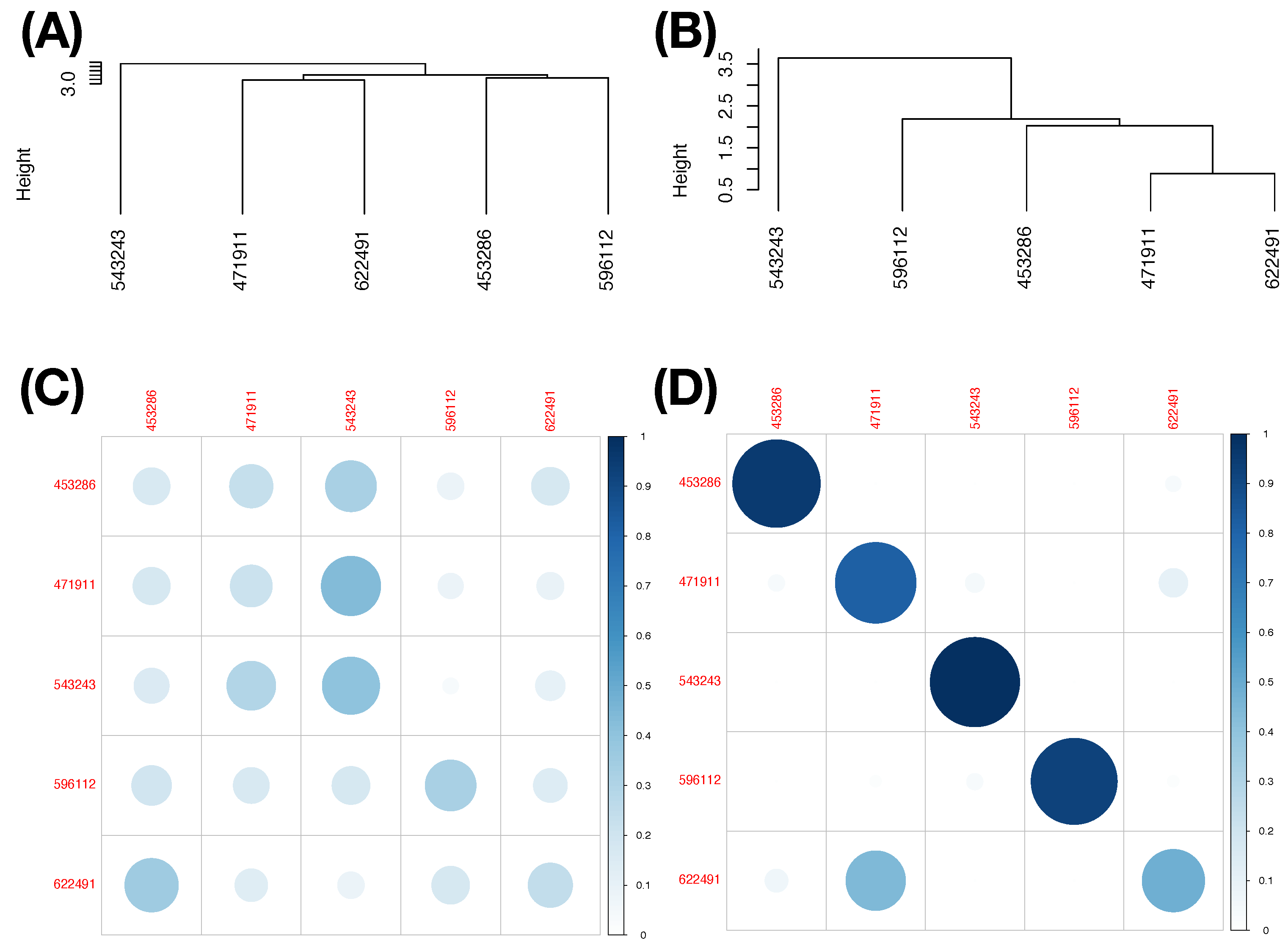 Entropy 23 00792 g010 550