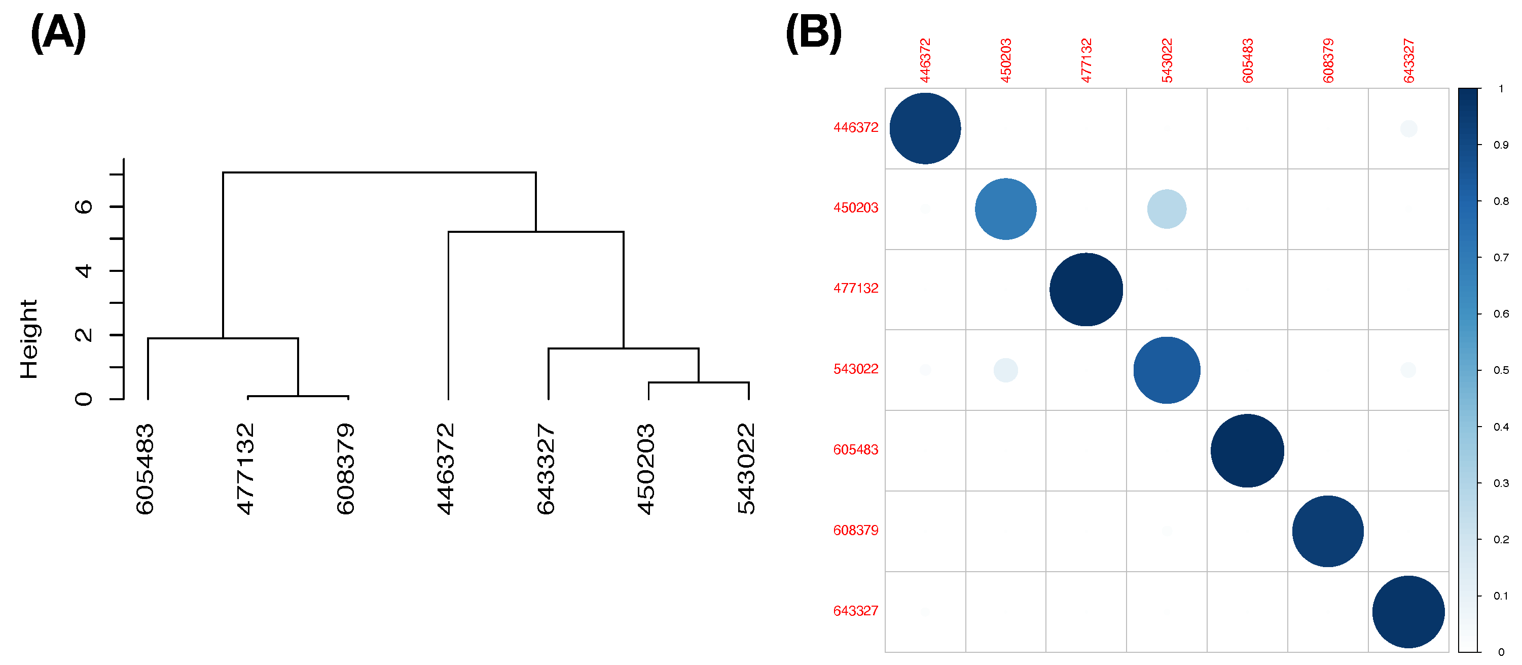 Entropy 23 00792 g011 550
