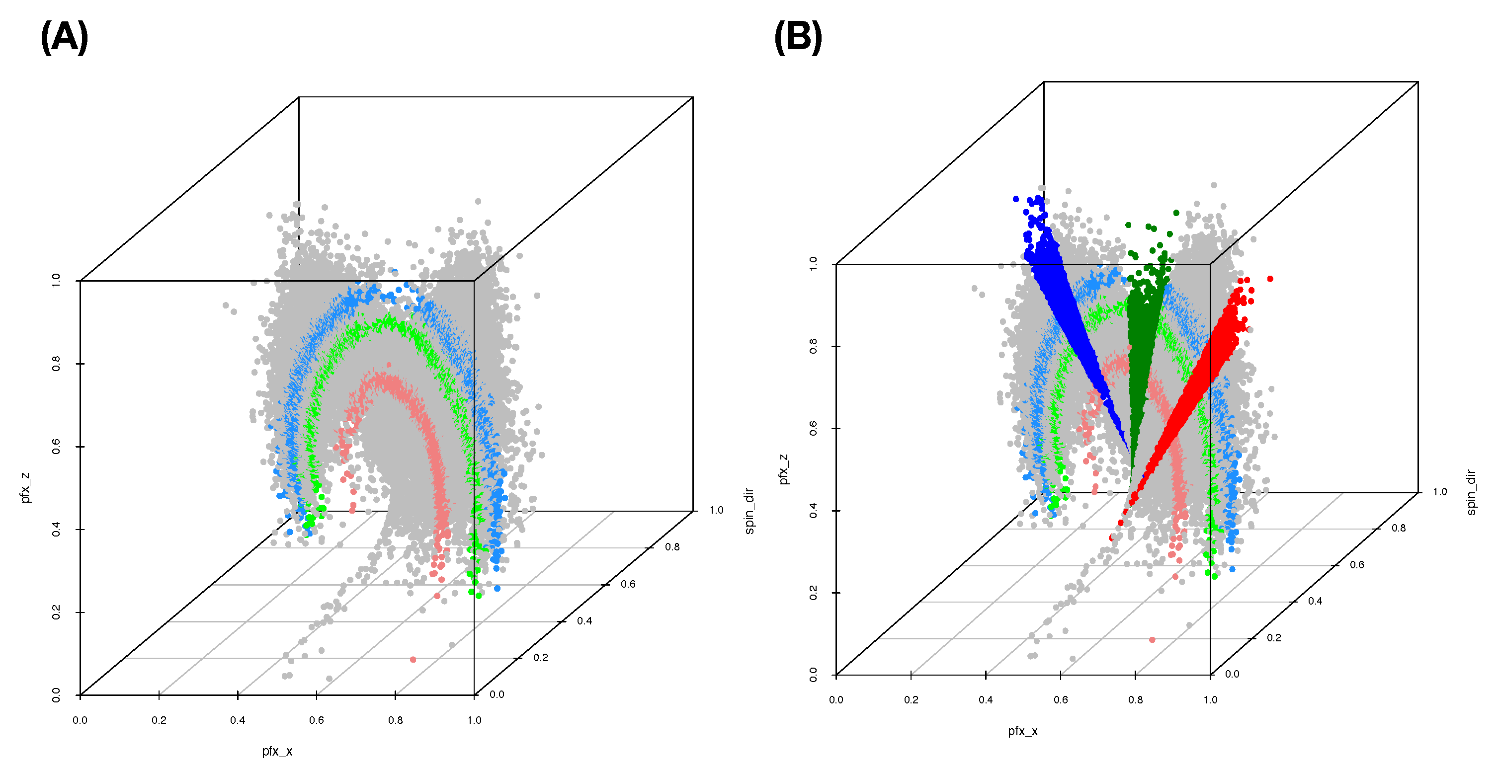 Entropy 23 00792 g013 550
