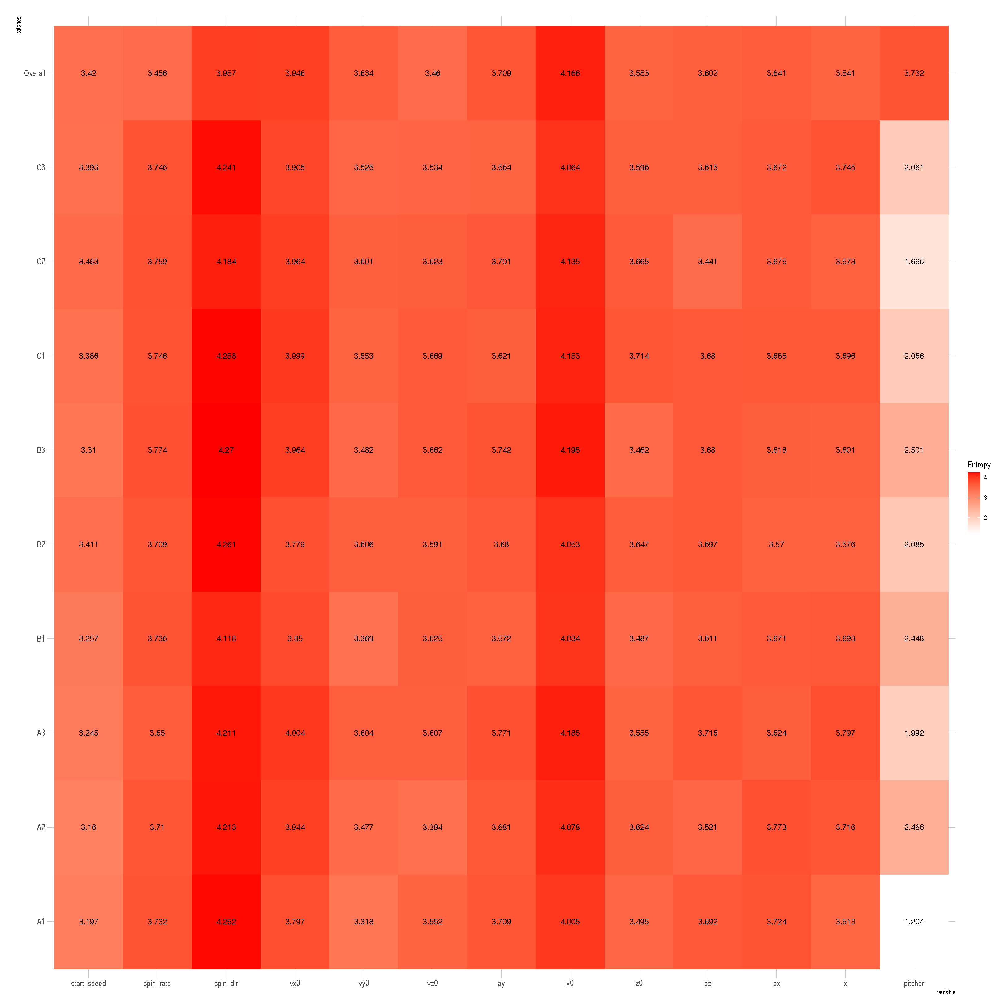 Entropy 23 00792 g015 550